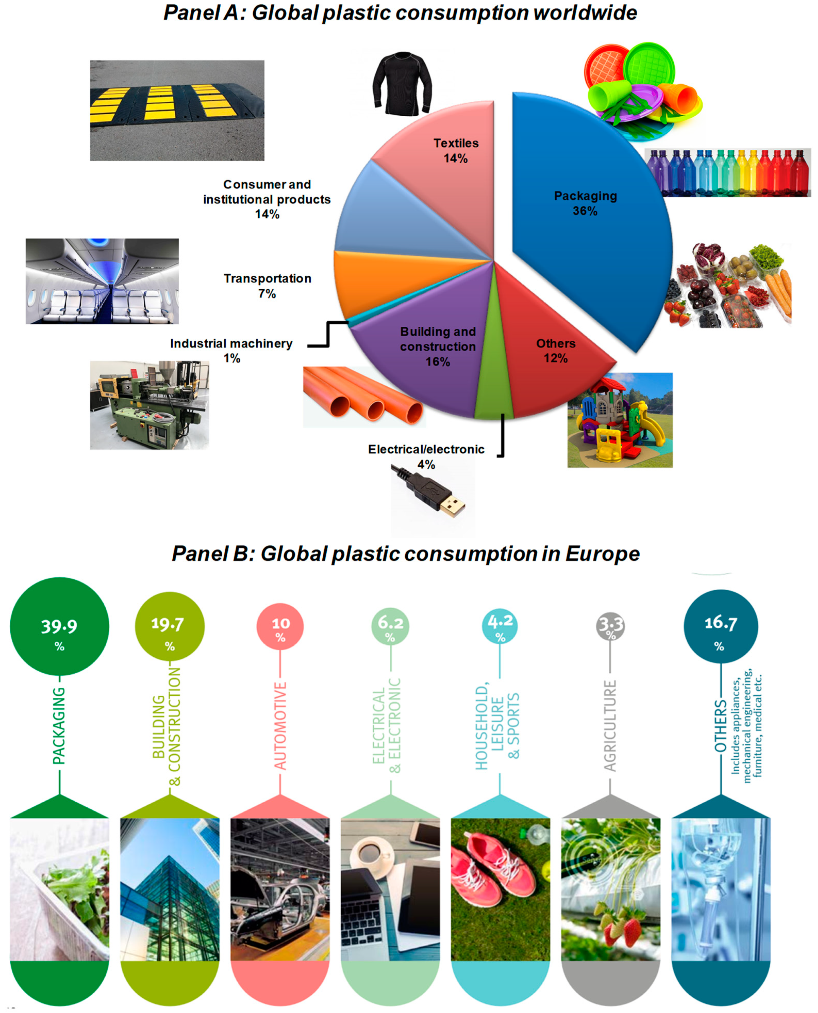 Materials 12 00471 g002