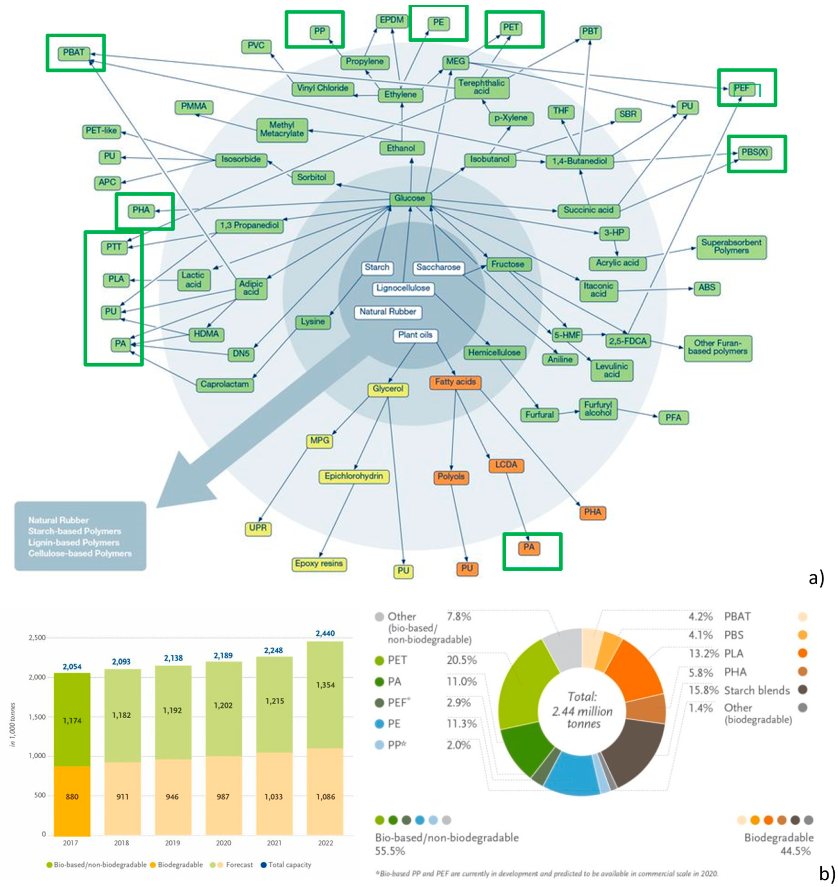 Materials 12 00471 g004