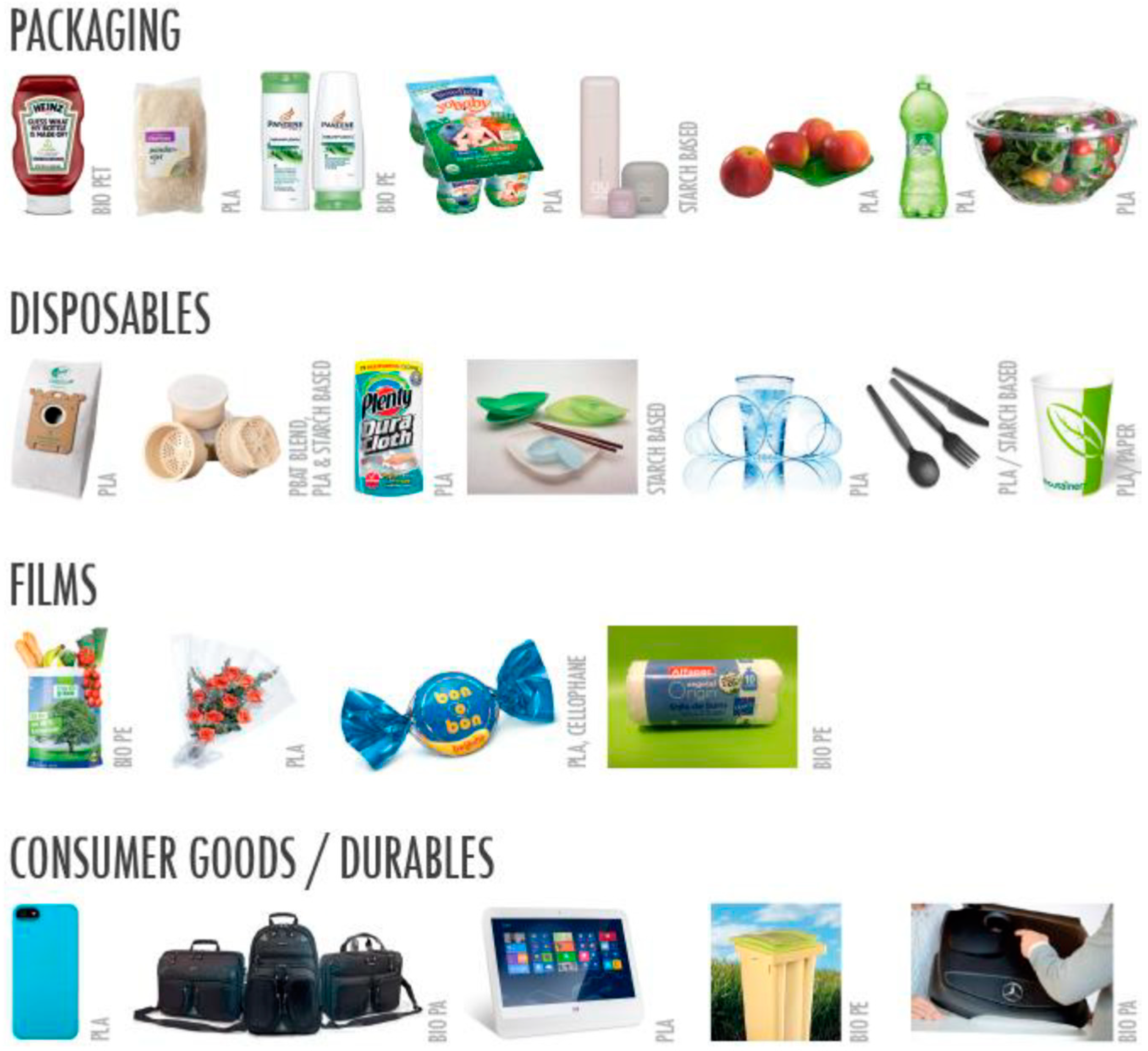 Materials 12 00471 g008