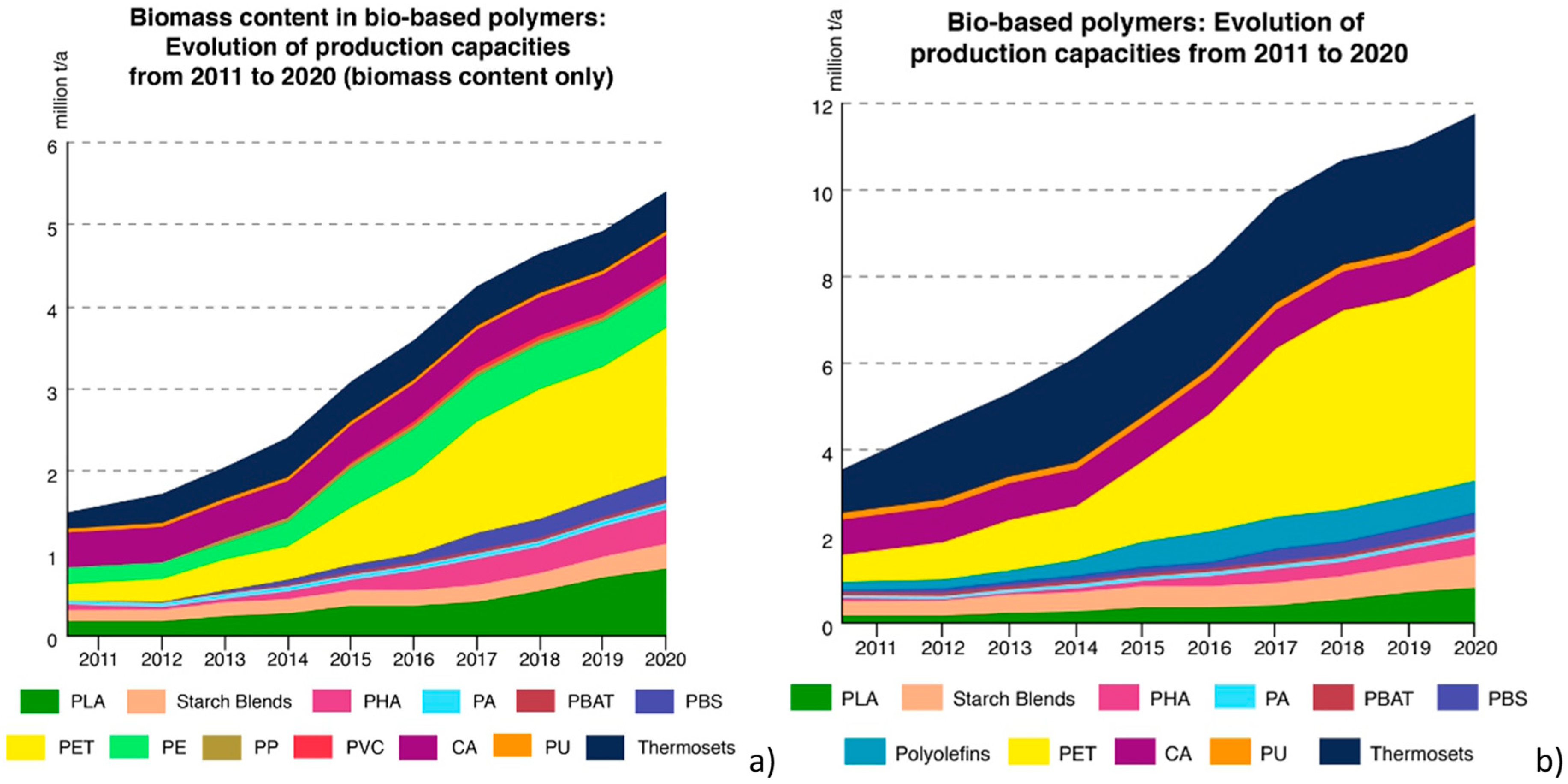 Materials 12 00471 g009