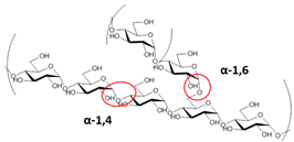 Materials 12 00471 i001