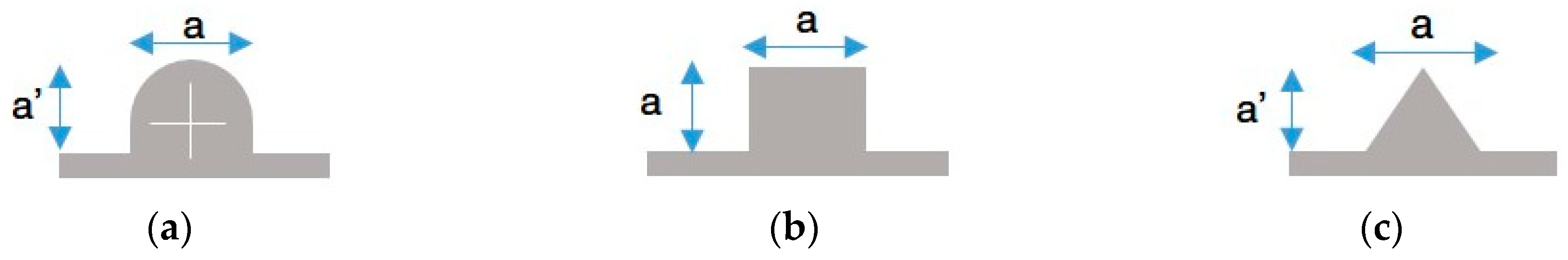 Materials 12 00478 g005