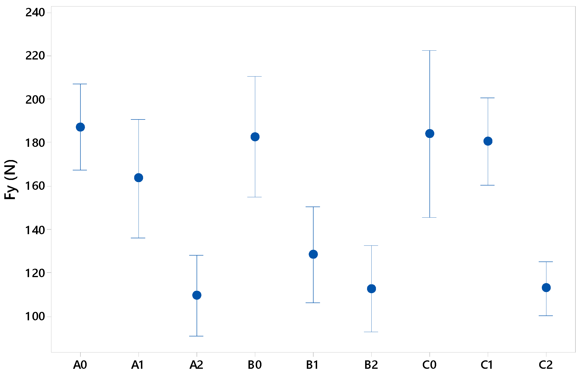 Materials 12 00478 g012