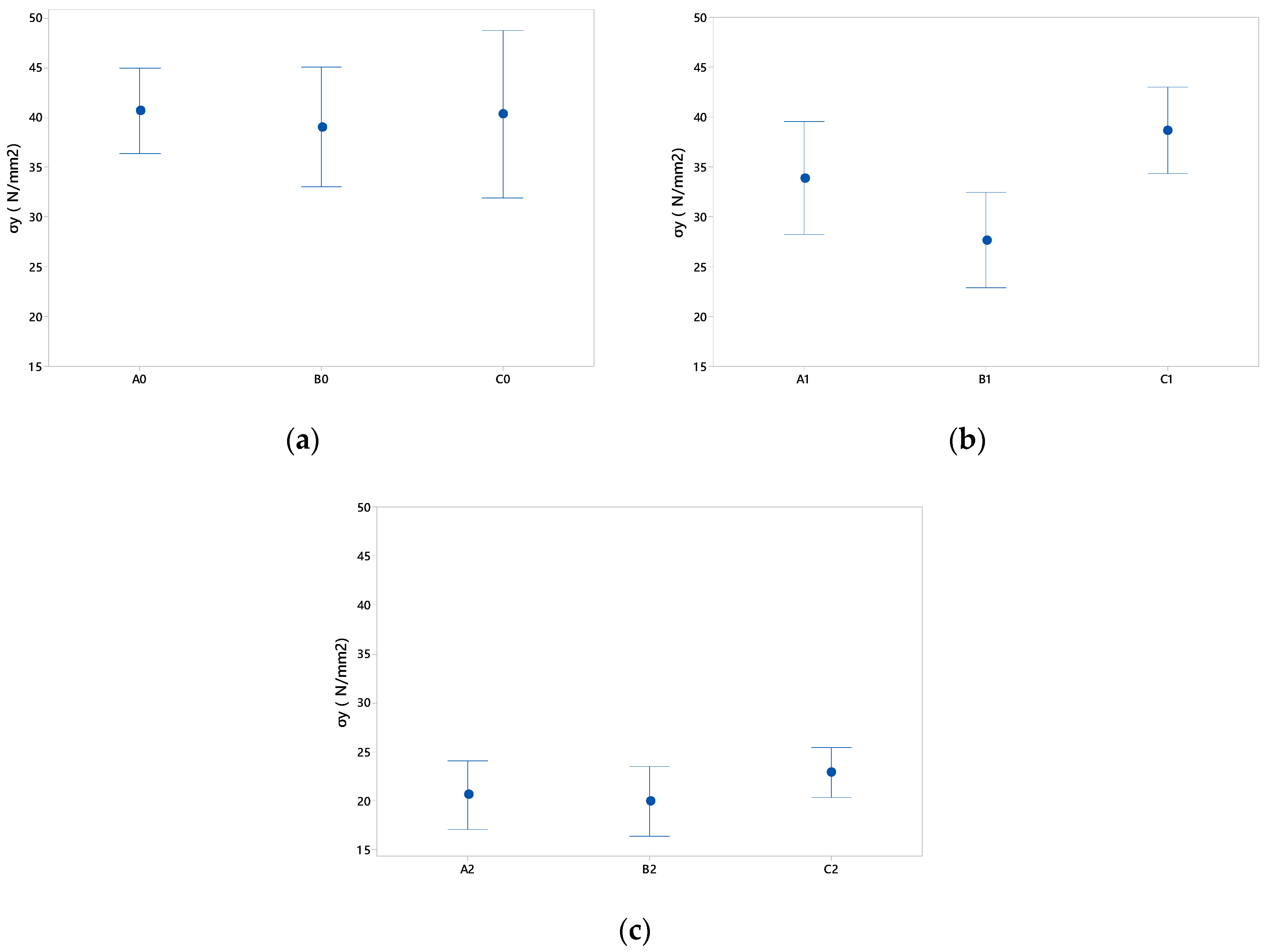 Materials 12 00478 g014
