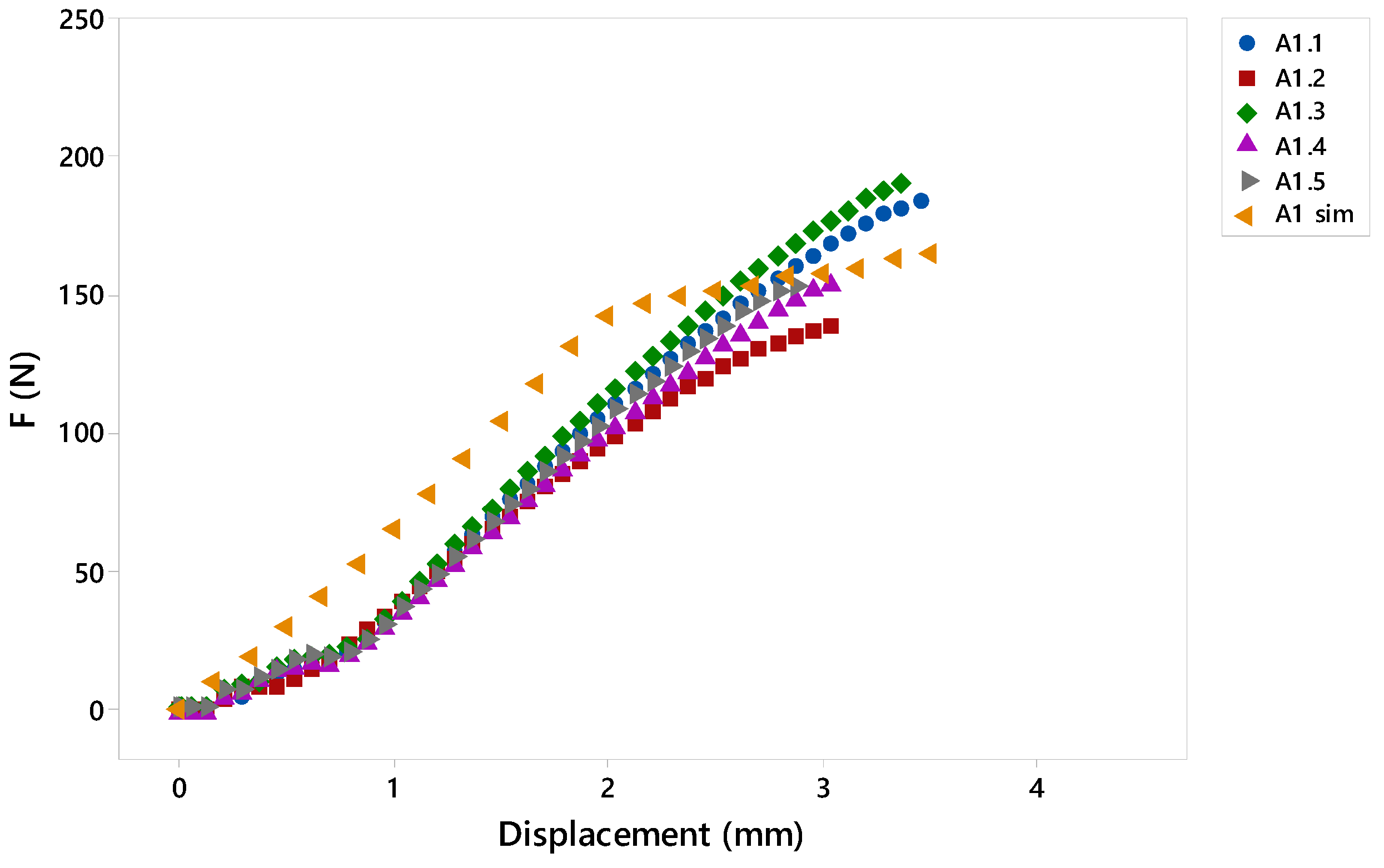 Materials 12 00478 g015