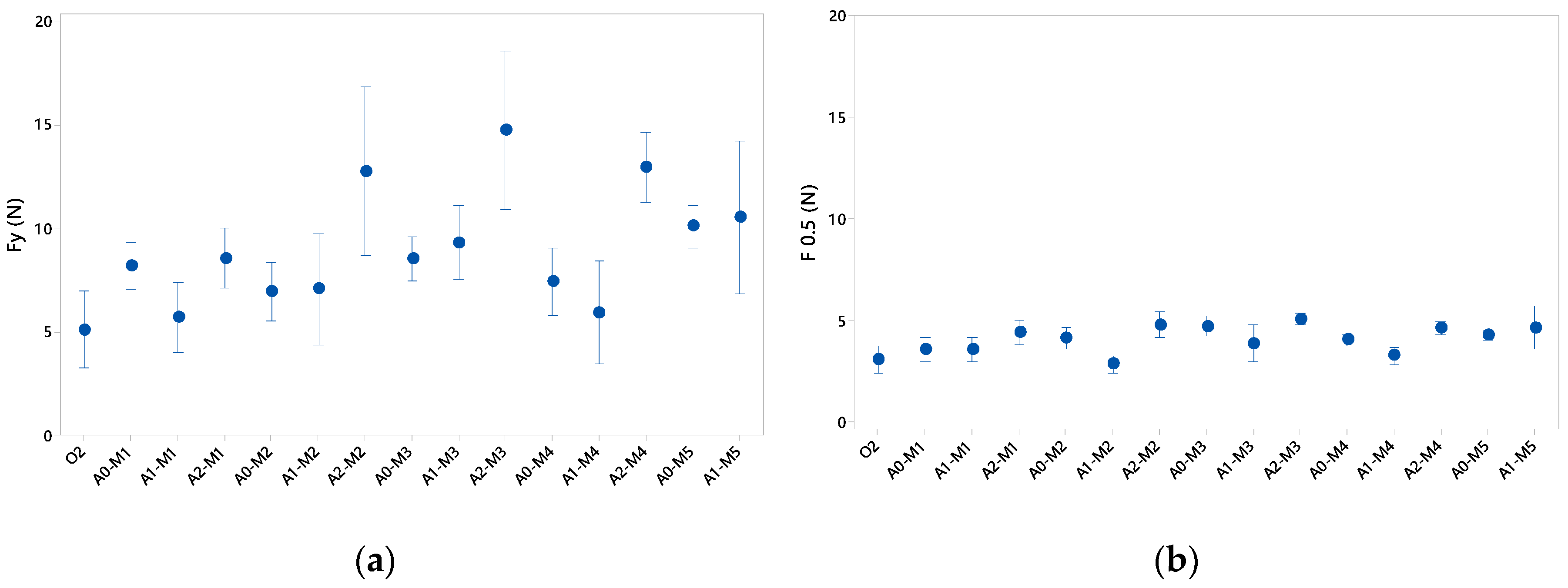 Materials 12 00478 g017