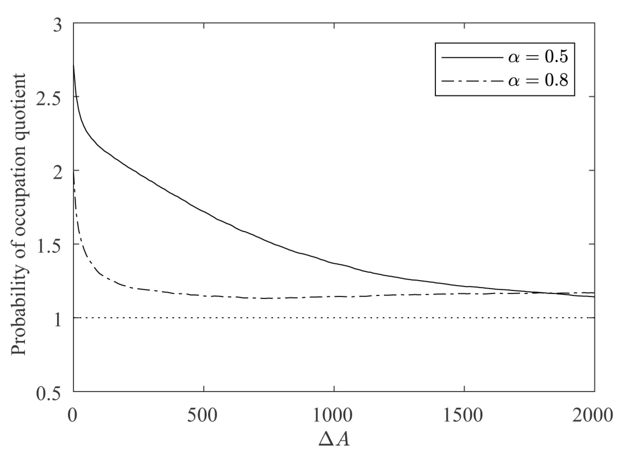 Materials 12 00479 g012