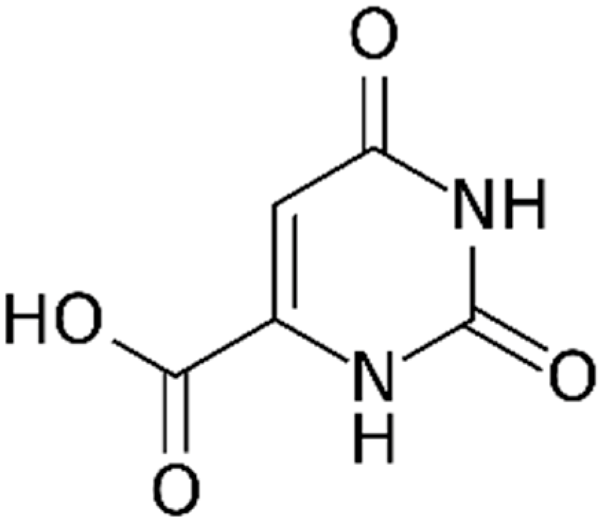 Materials 12 00481 g001