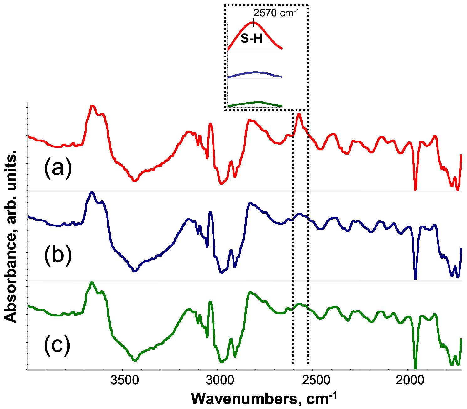 Materials 12 00482 g001