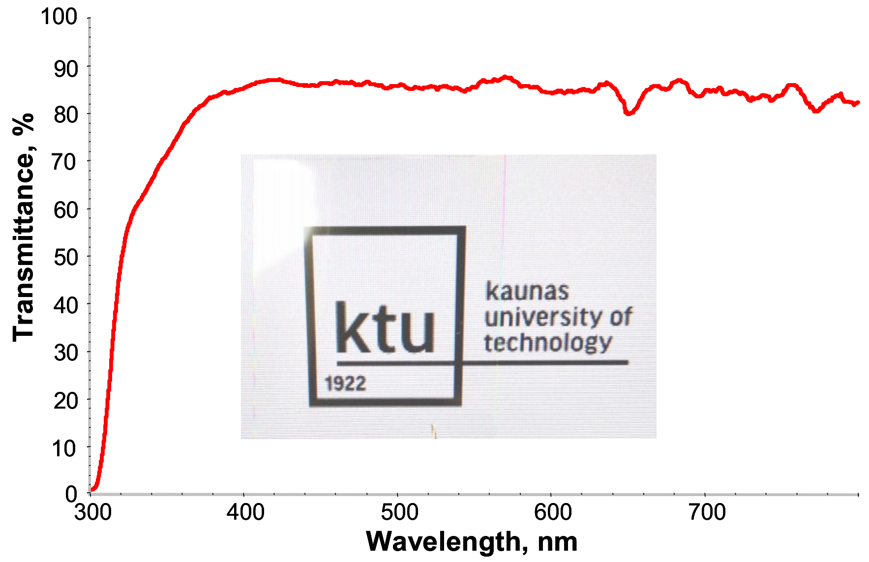 Materials 12 00482 g004