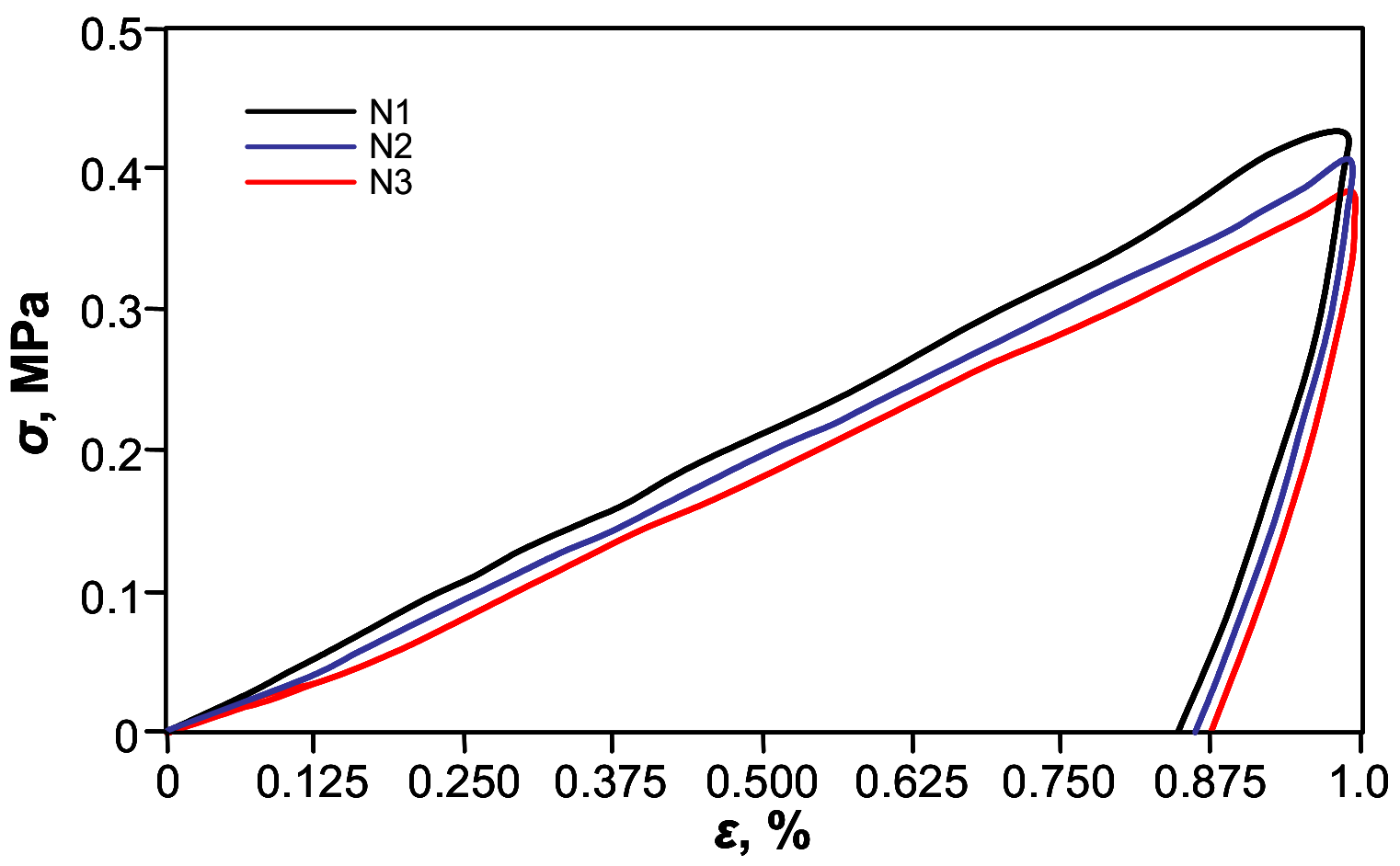 Materials 12 00482 g006