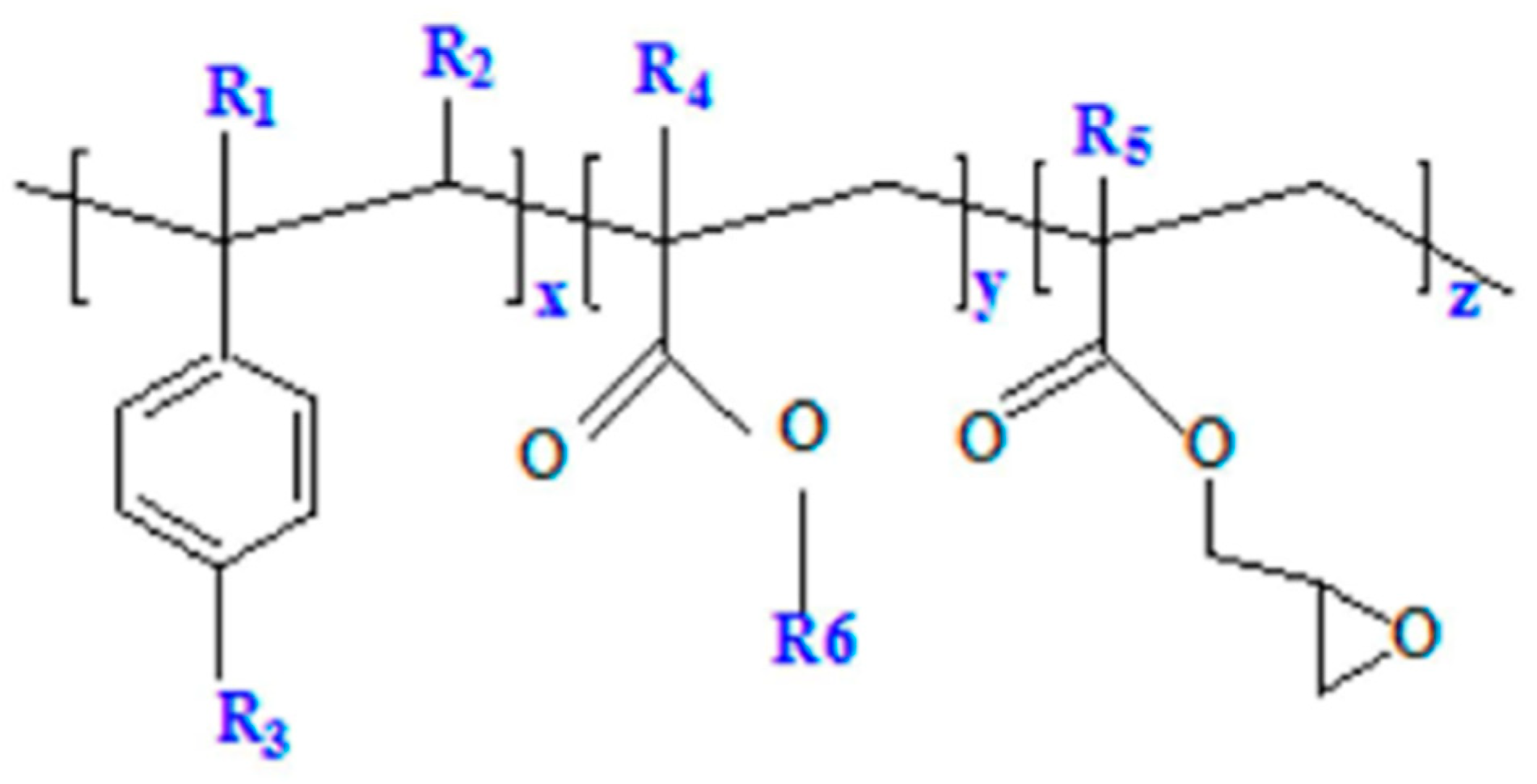 Materials 12 00485 g001 Materials 12 00485 g001