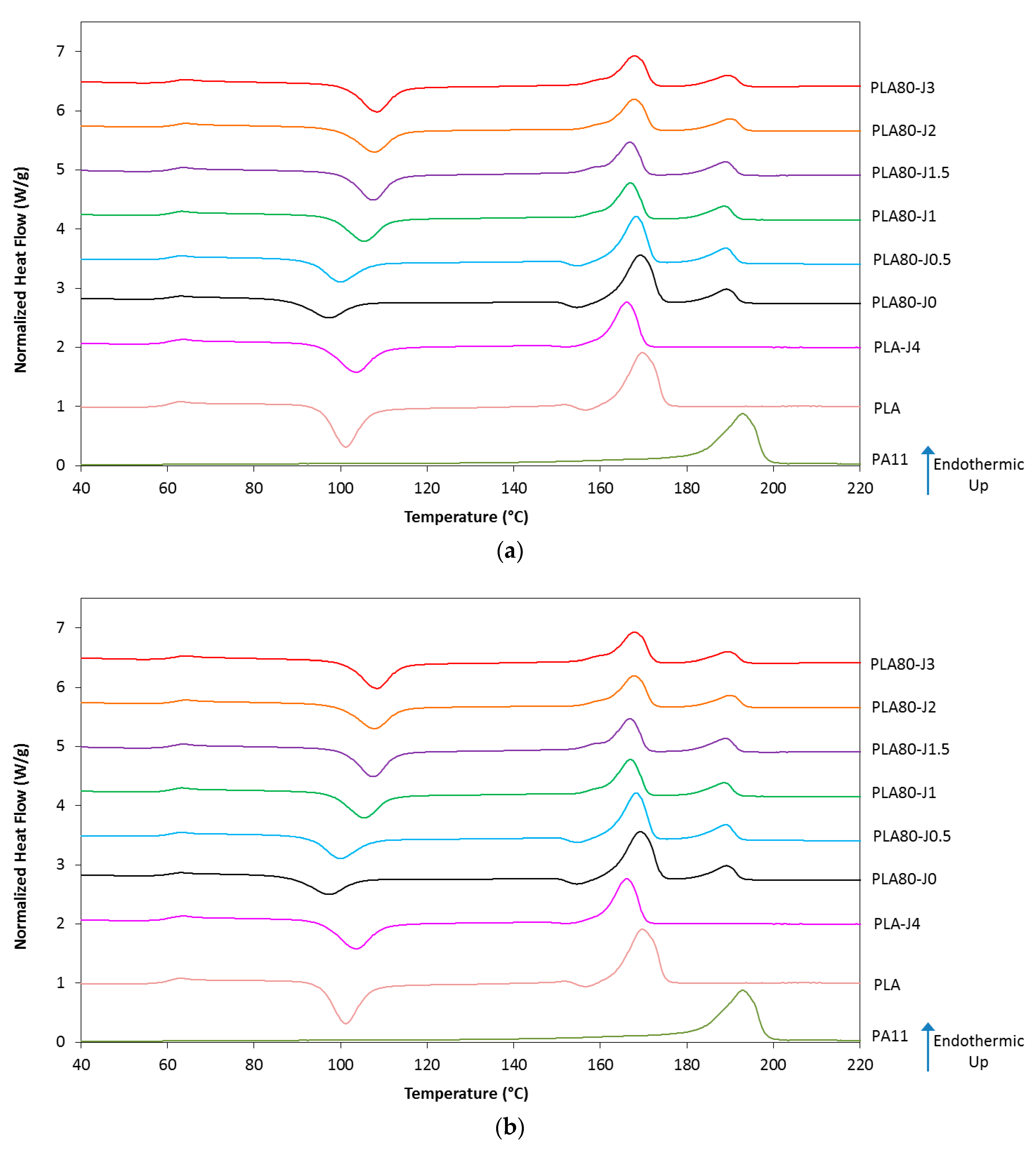 Materials 12 00485 g004 Materials 12 00485 g004