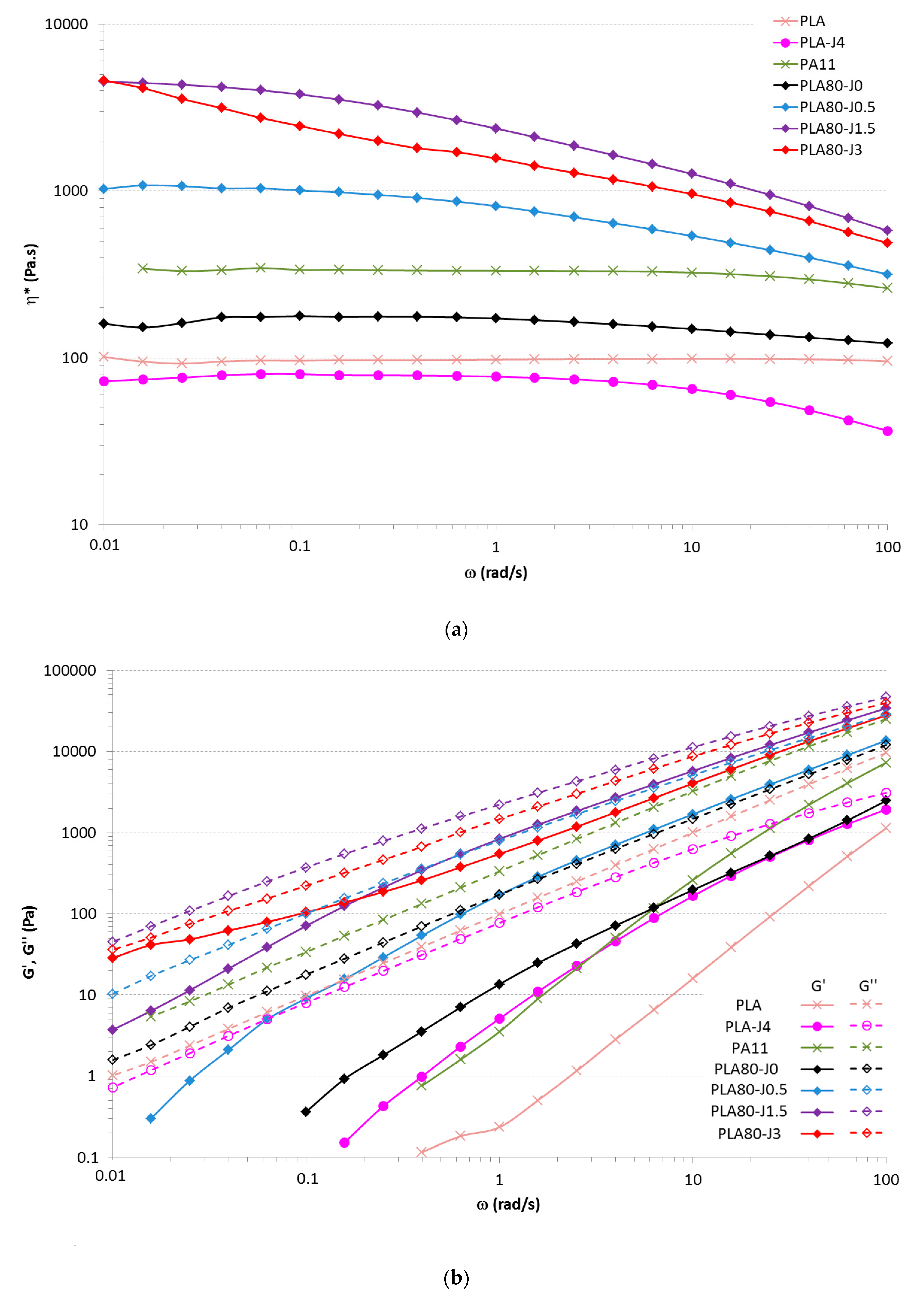 Materials 12 00485 g005 Materials 12 00485 g005