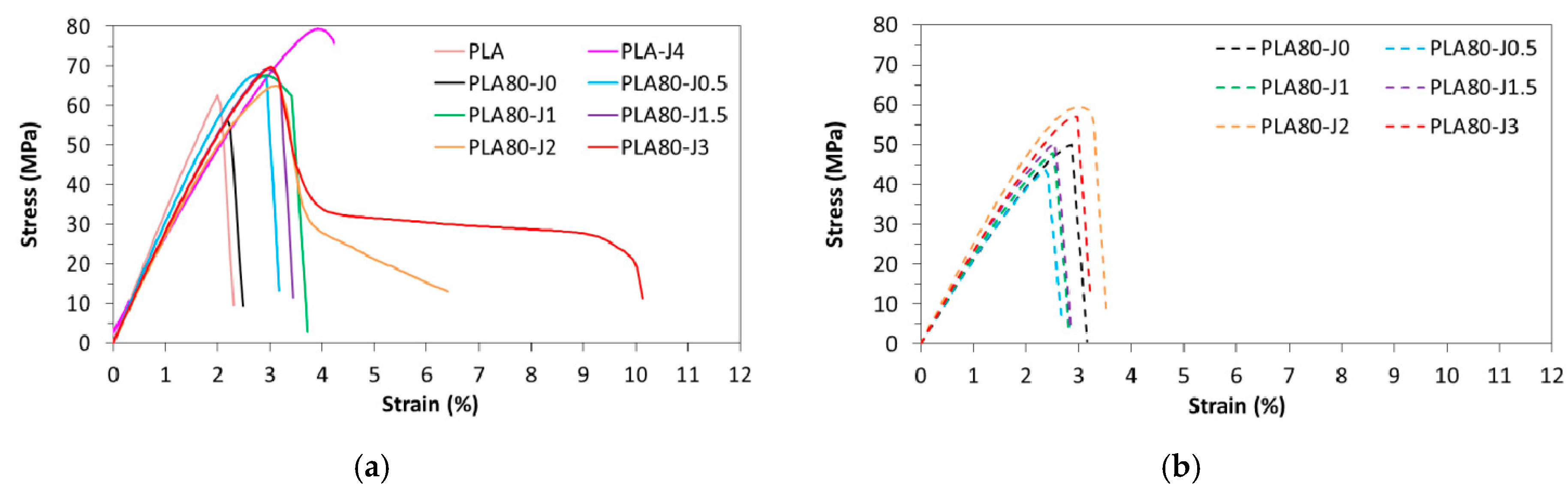Materials 12 00485 g008 Materials 12 00485 g008