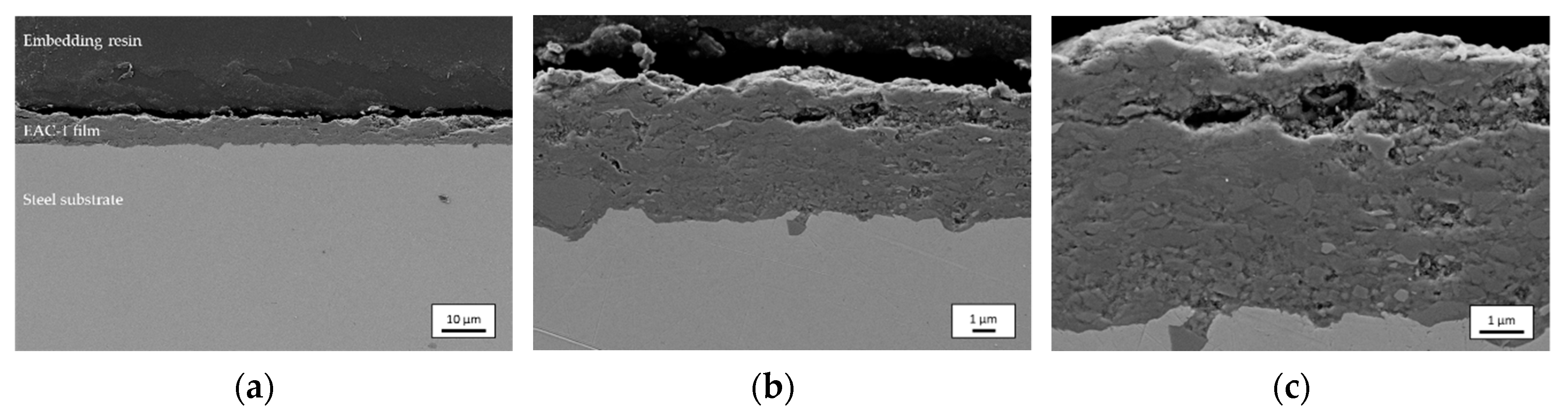 Materials 12 00487 g006