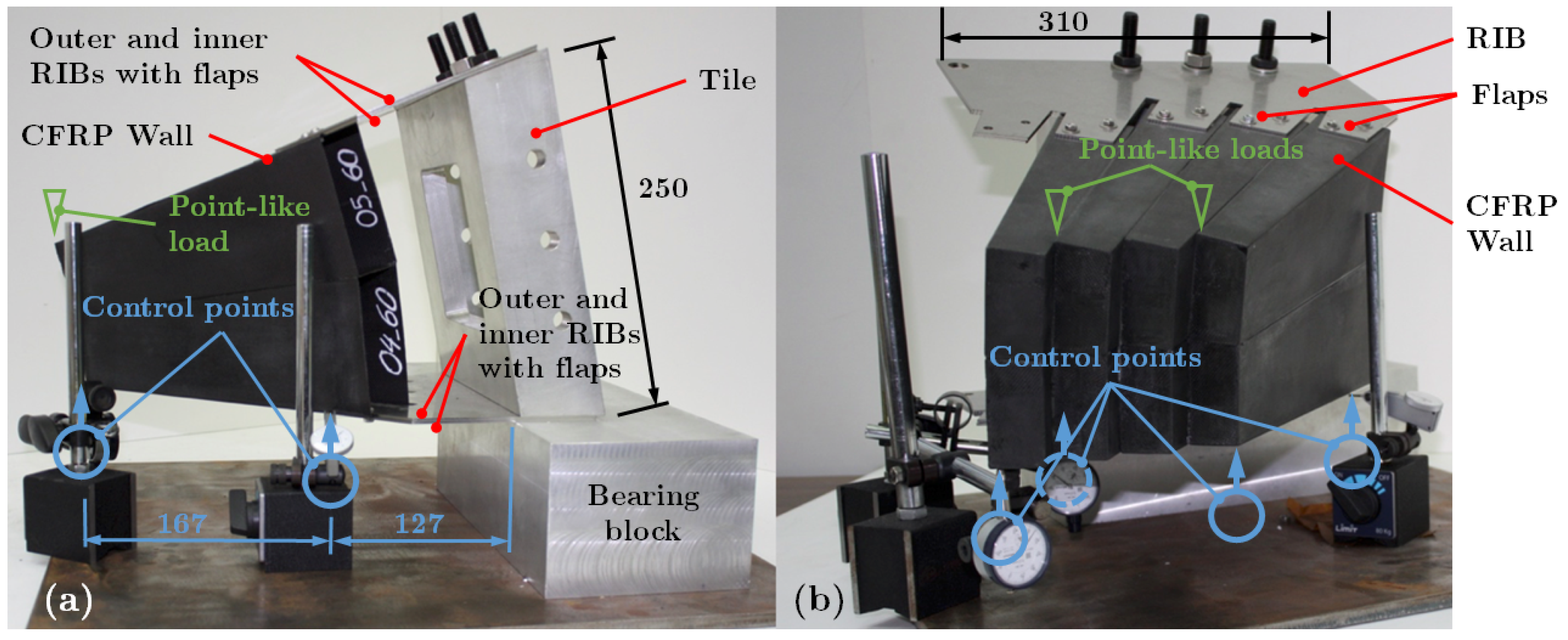 Materials 12 00489 g002