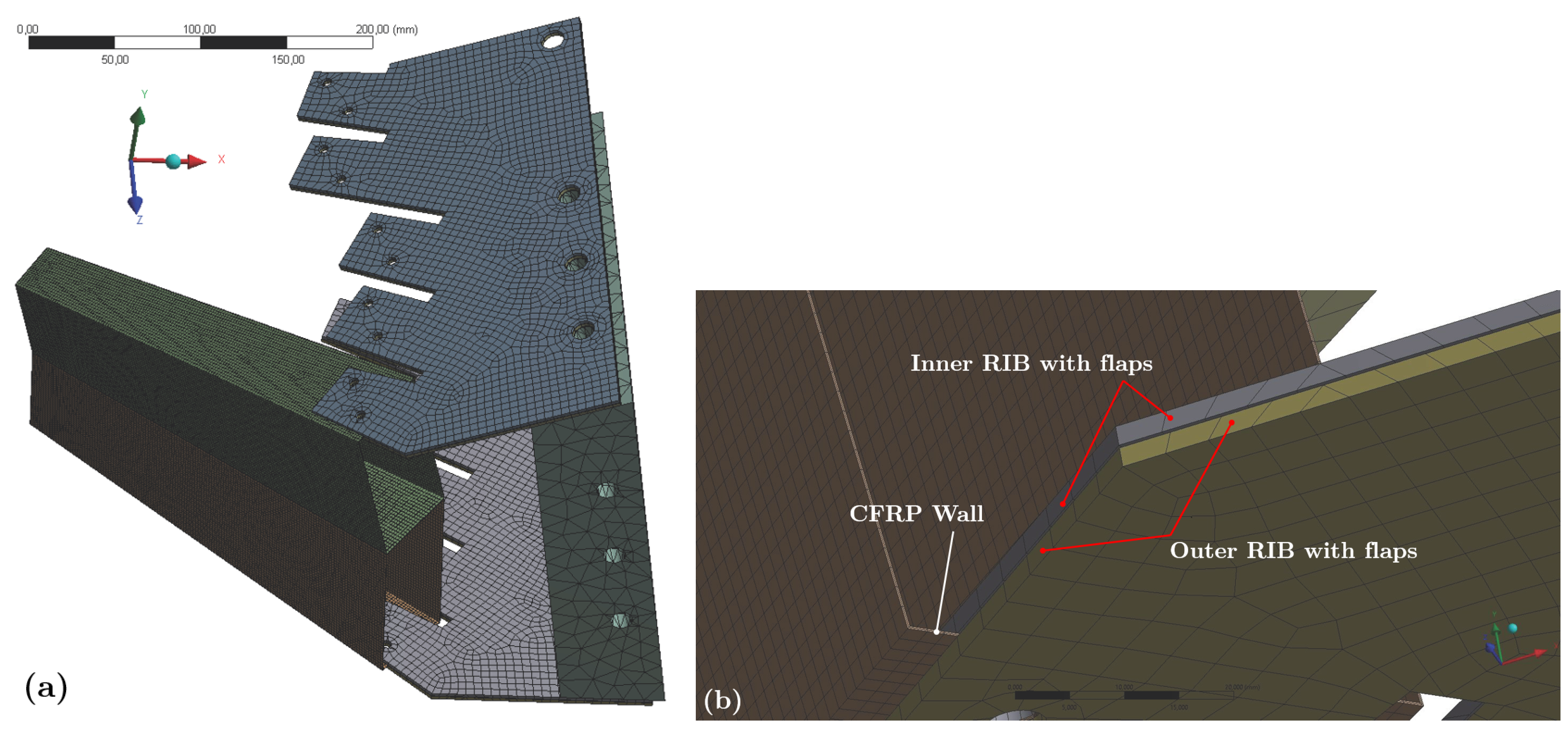 Materials 12 00489 g003