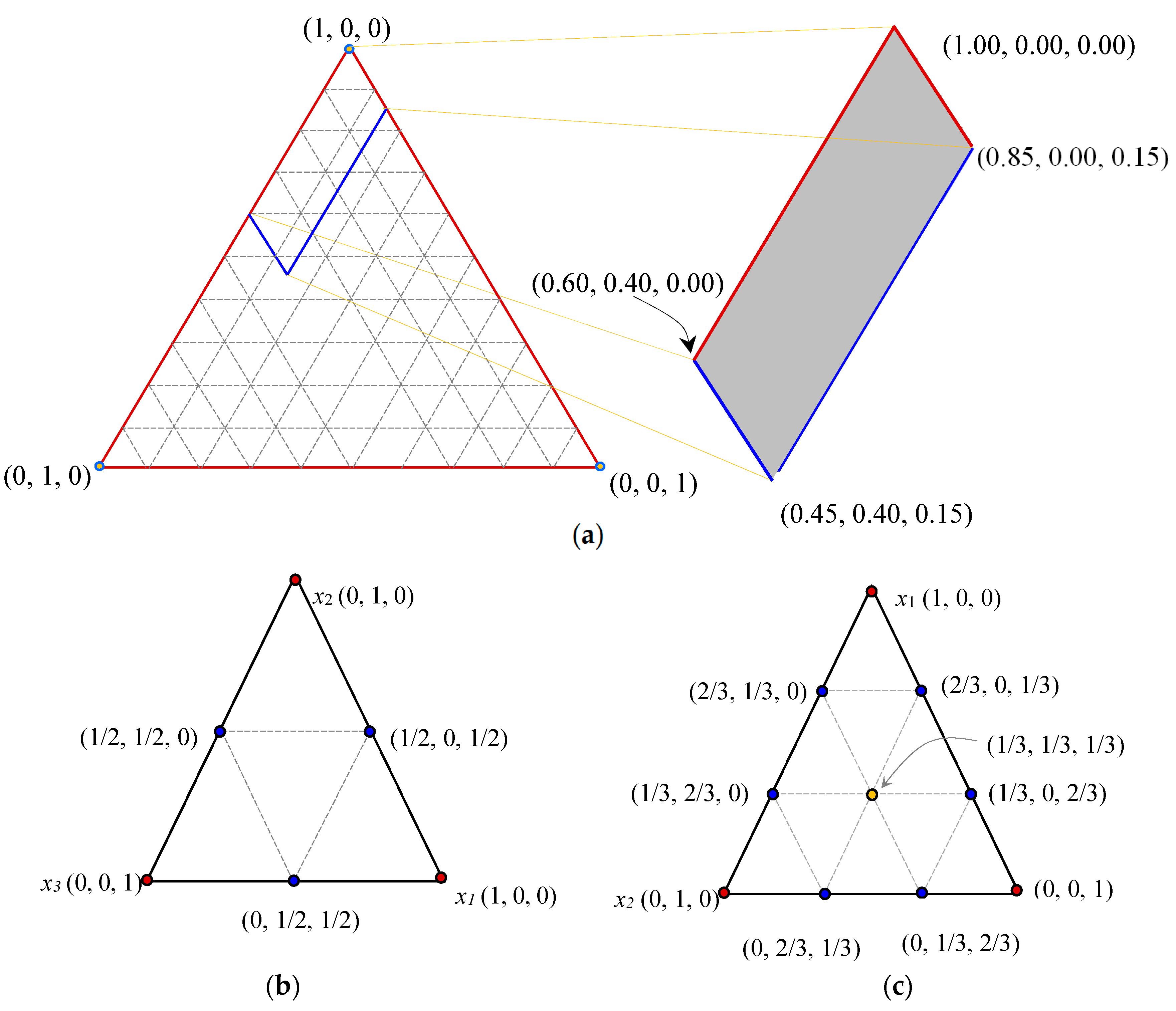 Materials 12 00490 g004