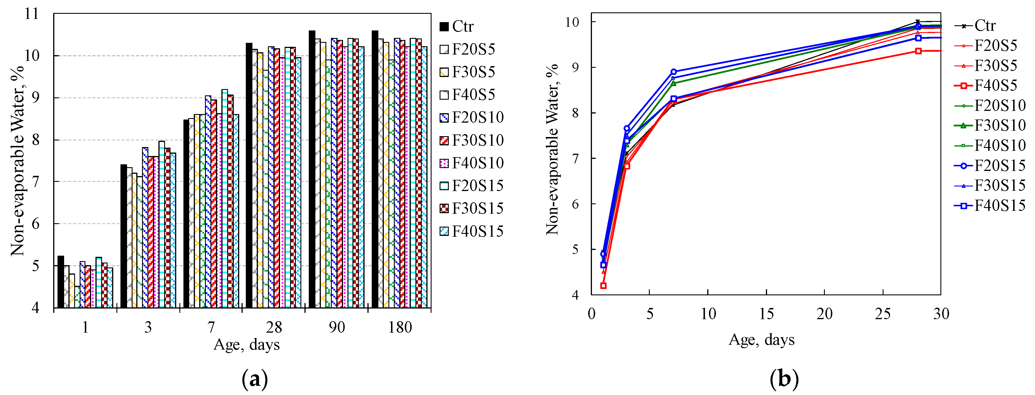Materials 12 00490 g010