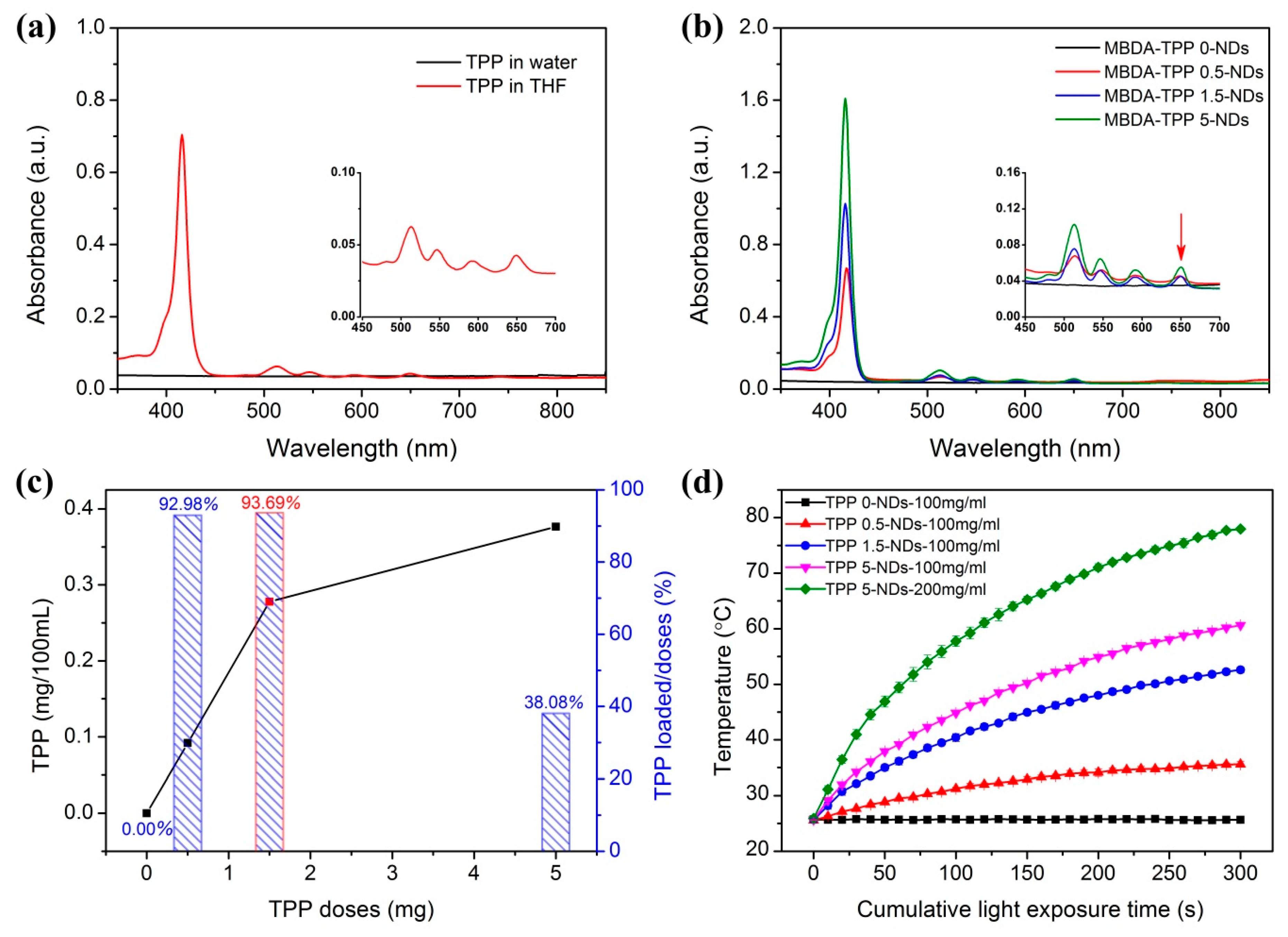 Materials 12 00496 g003