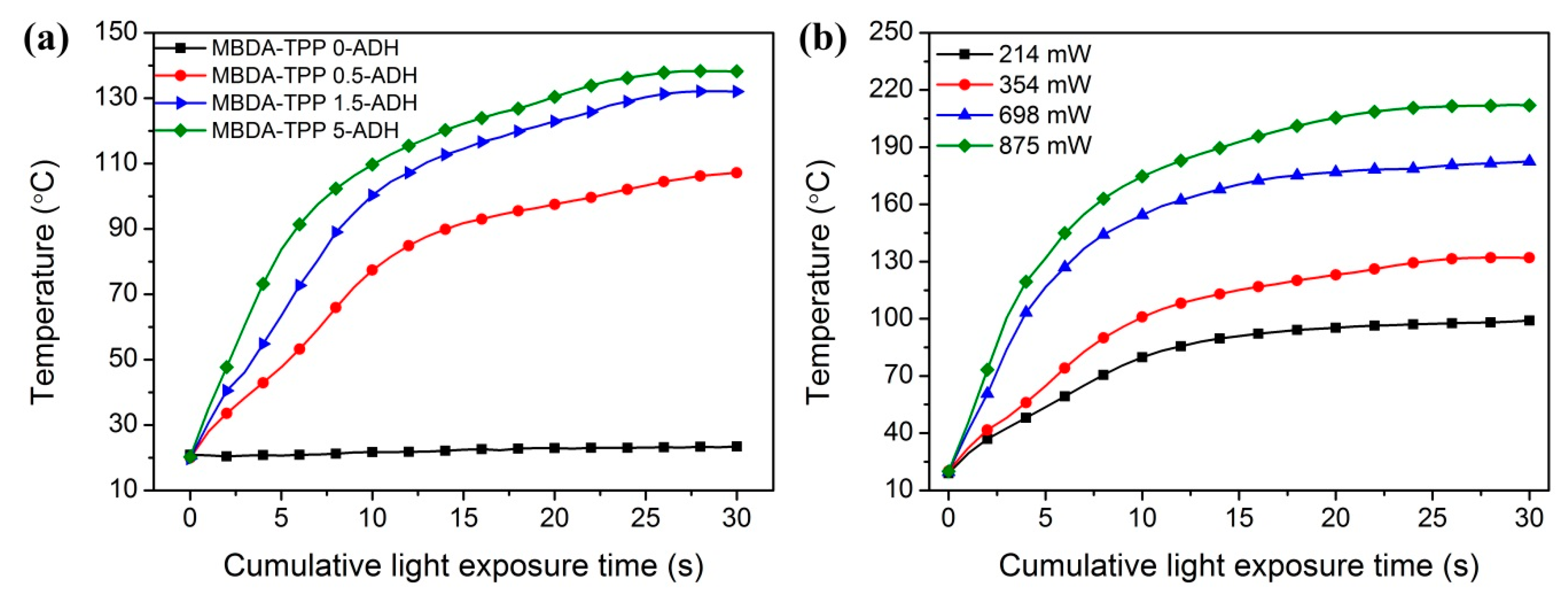 Materials 12 00496 g005