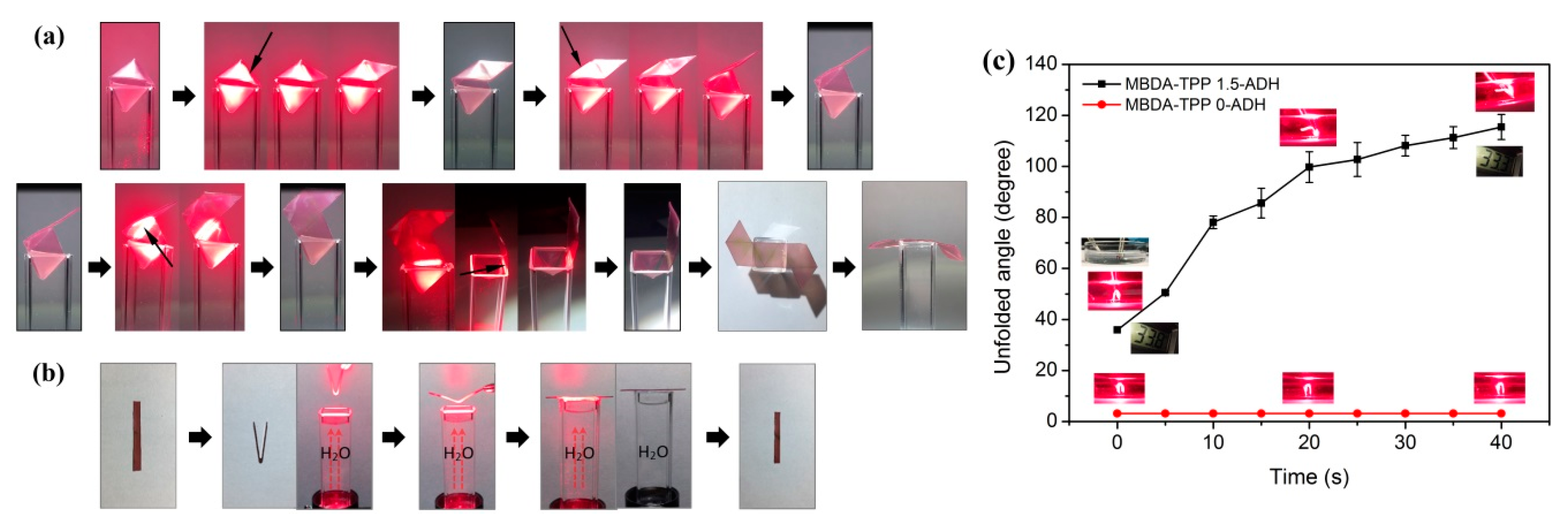Materials 12 00496 g007