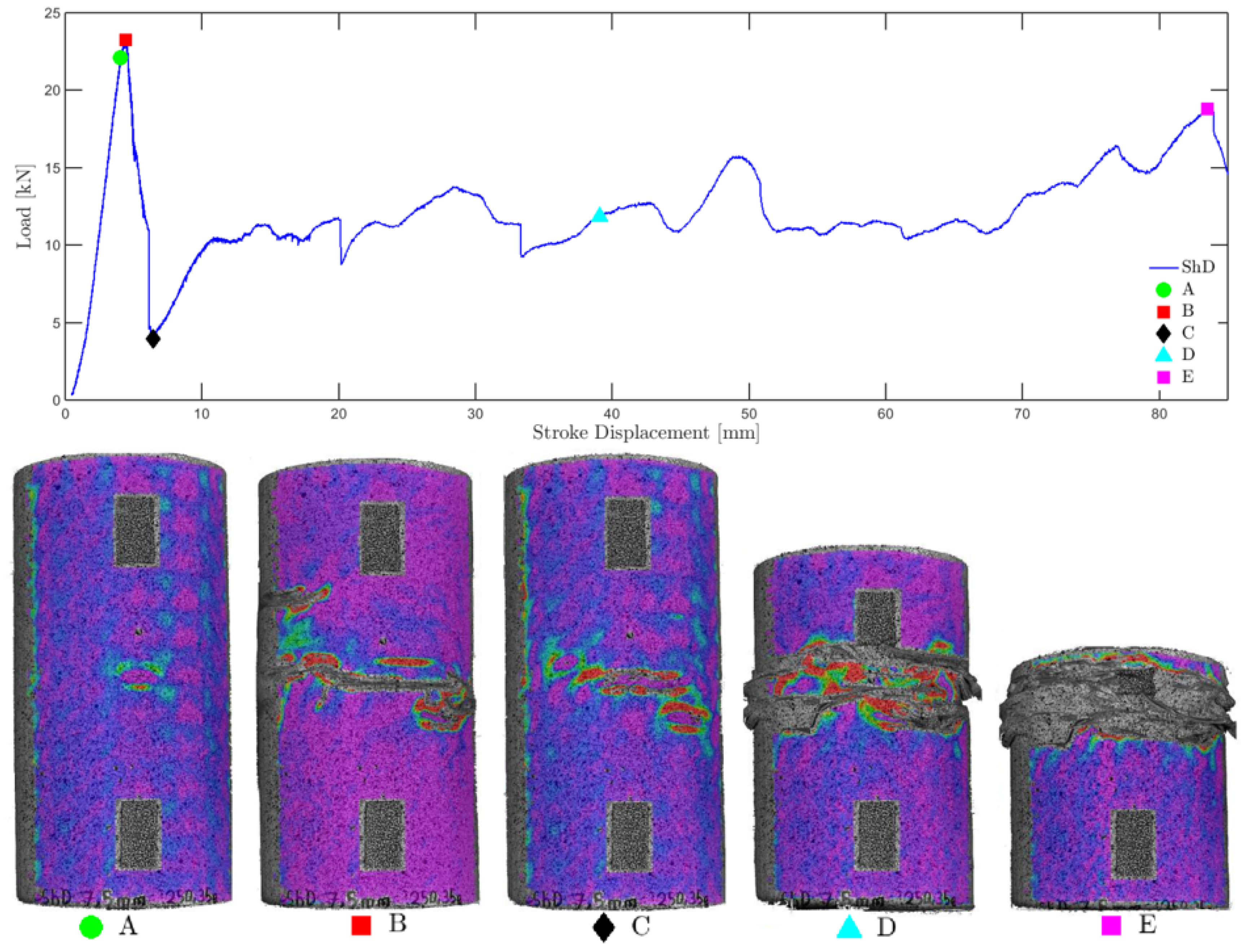 Materials 12 00499 g007