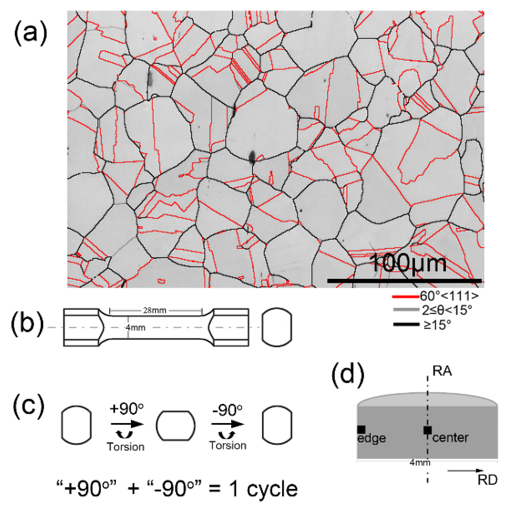 Materials 12 00506 g001
