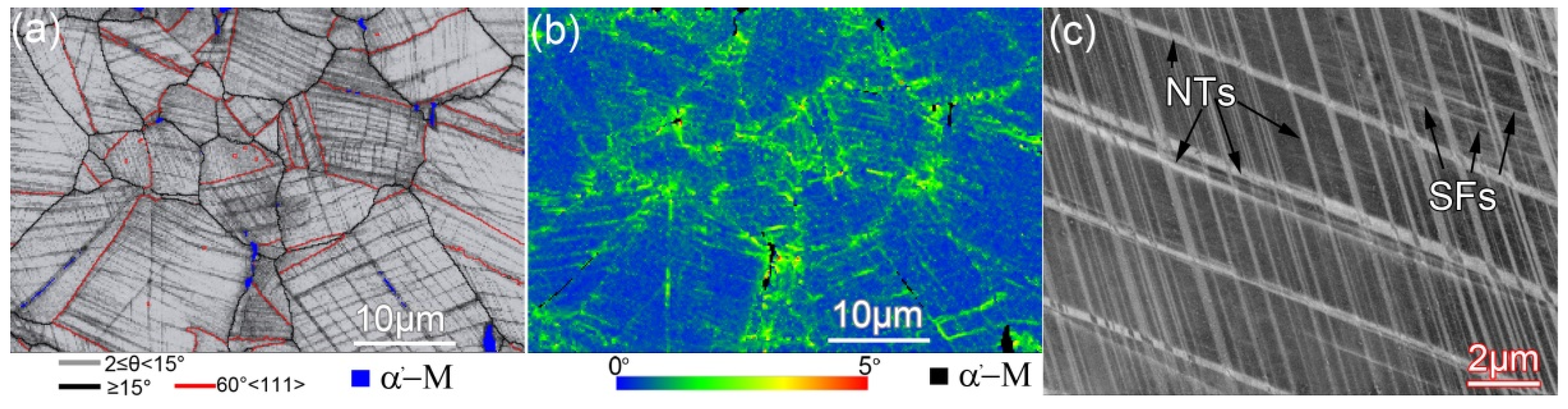 Materials 12 00506 g003