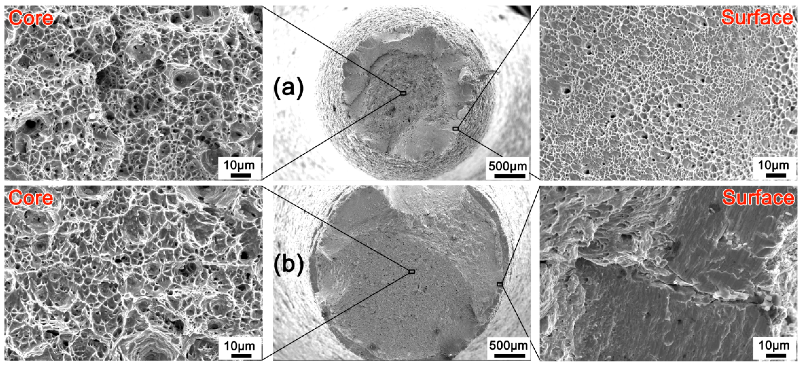 Materials 12 00506 g008