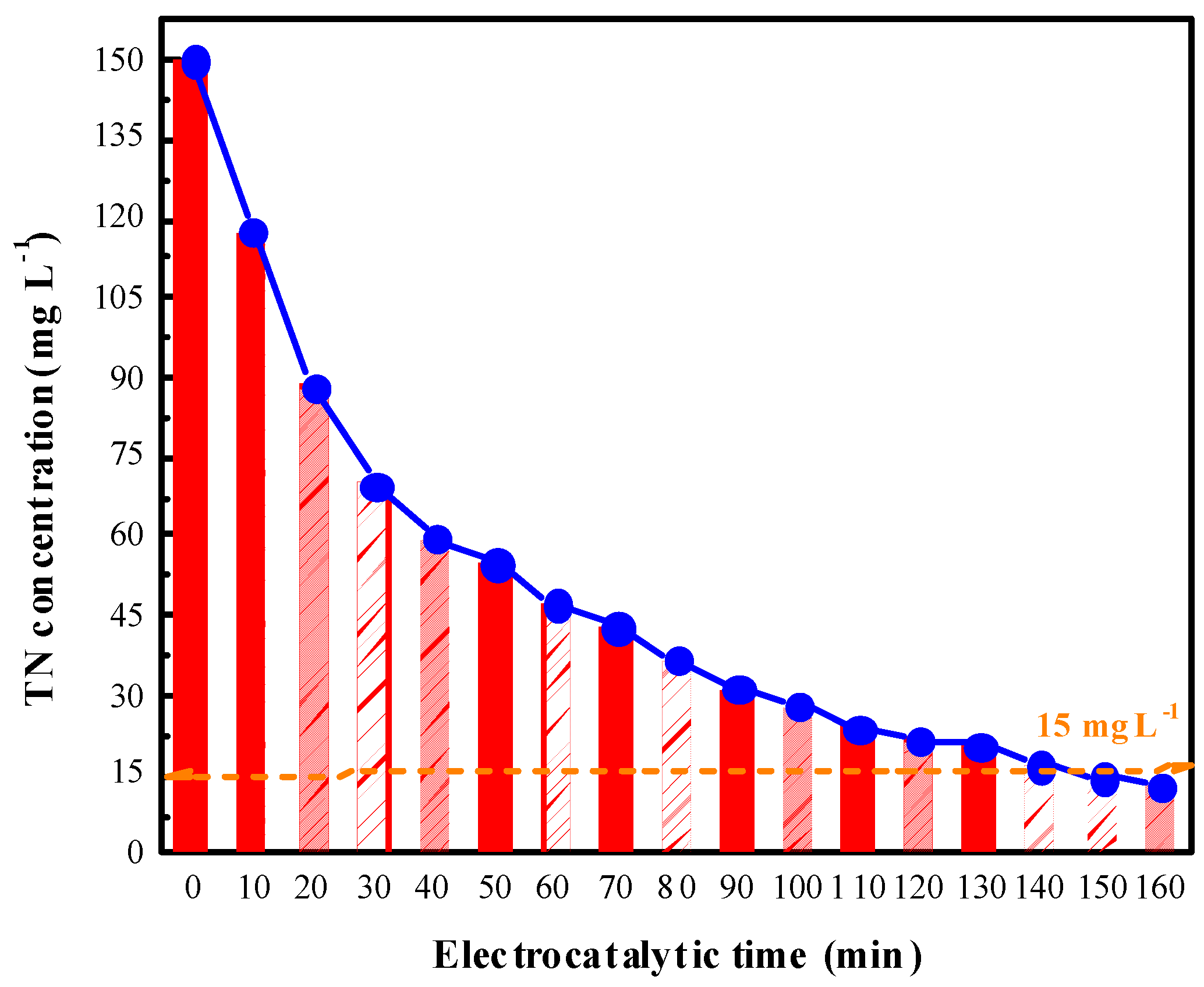 Materials 12 00511 g008