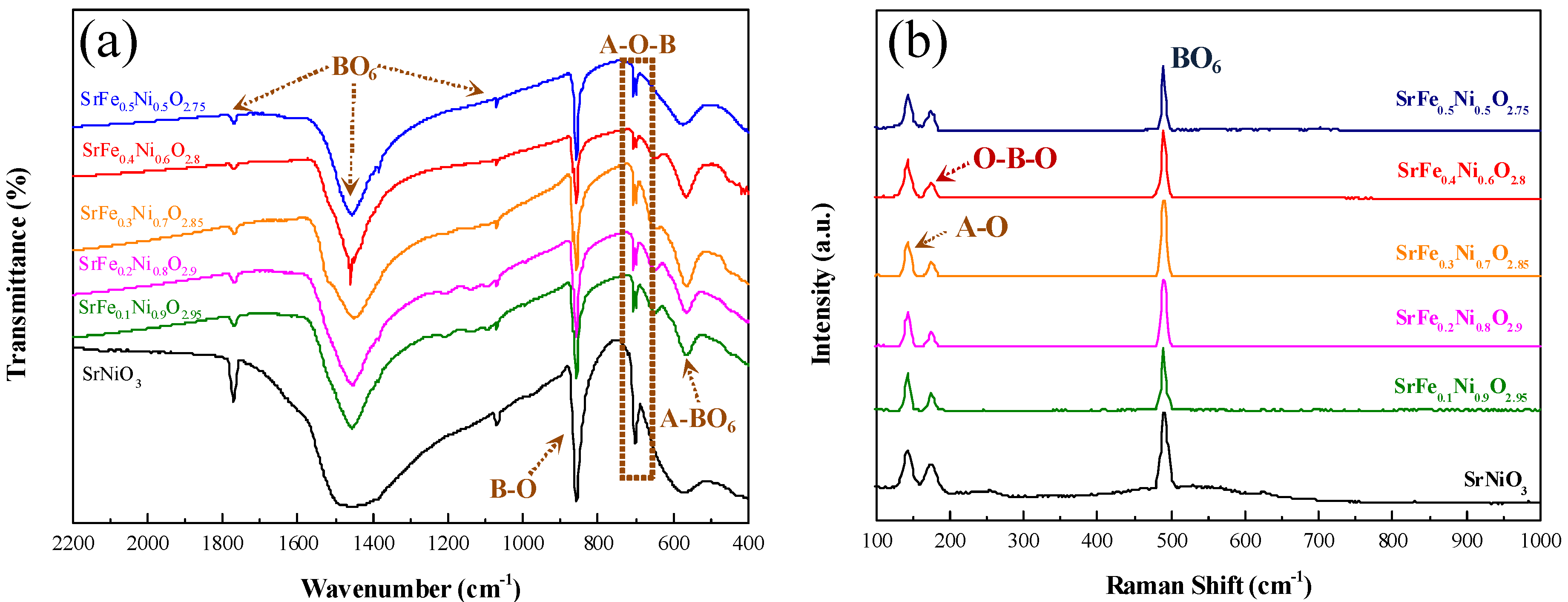 Materials 12 00511 g011