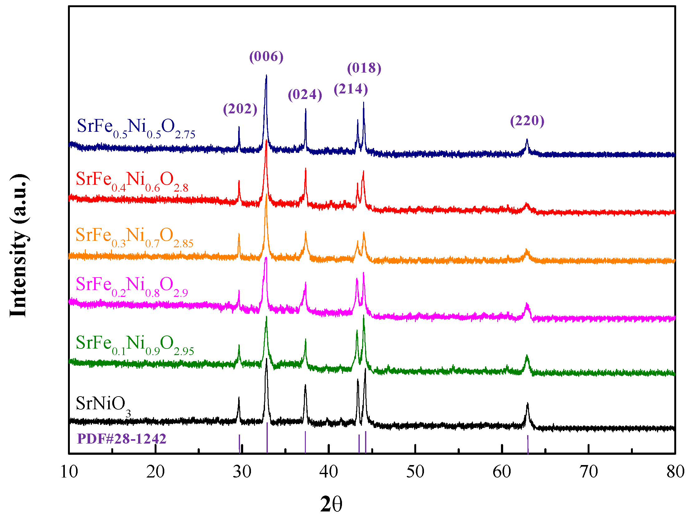 Materials 12 00511 g012