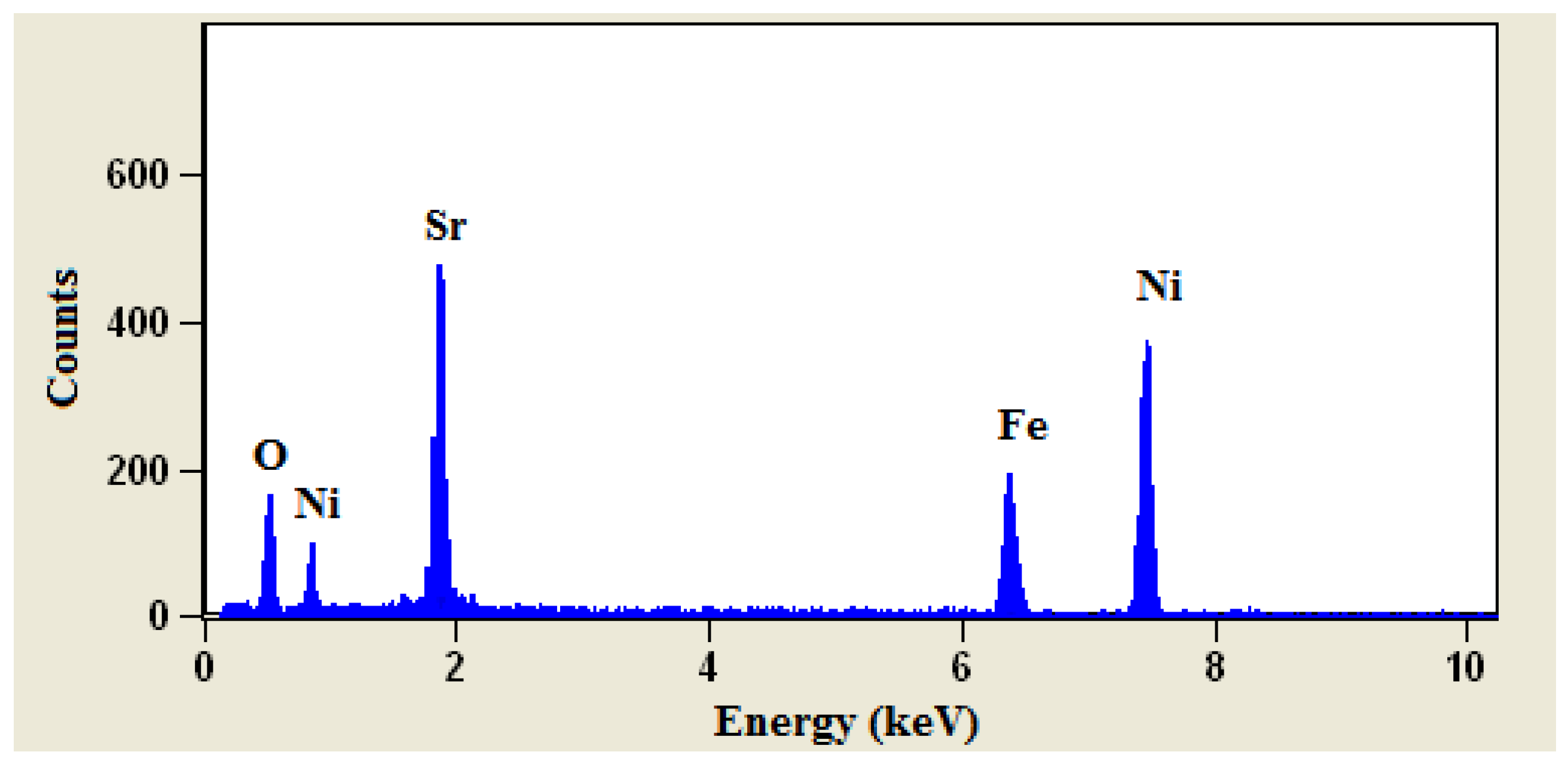 Materials 12 00511 g013