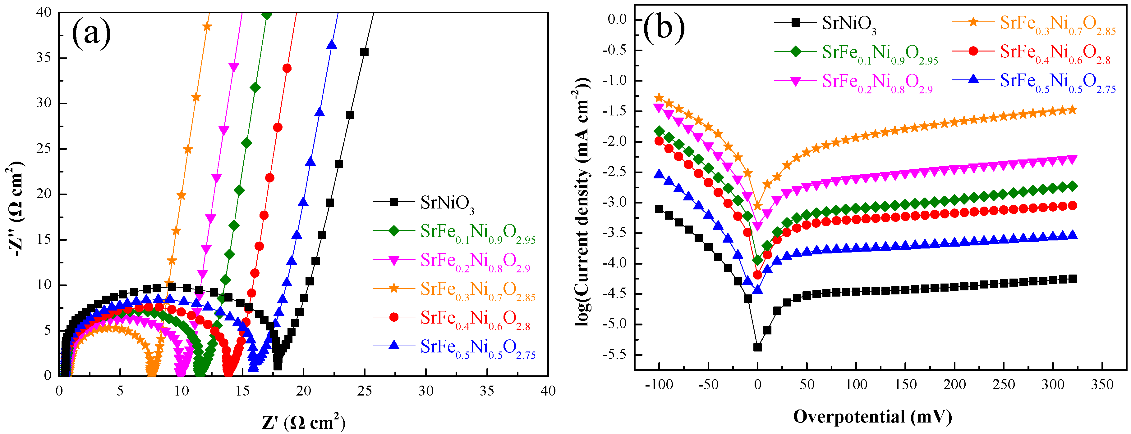Materials 12 00511 g014