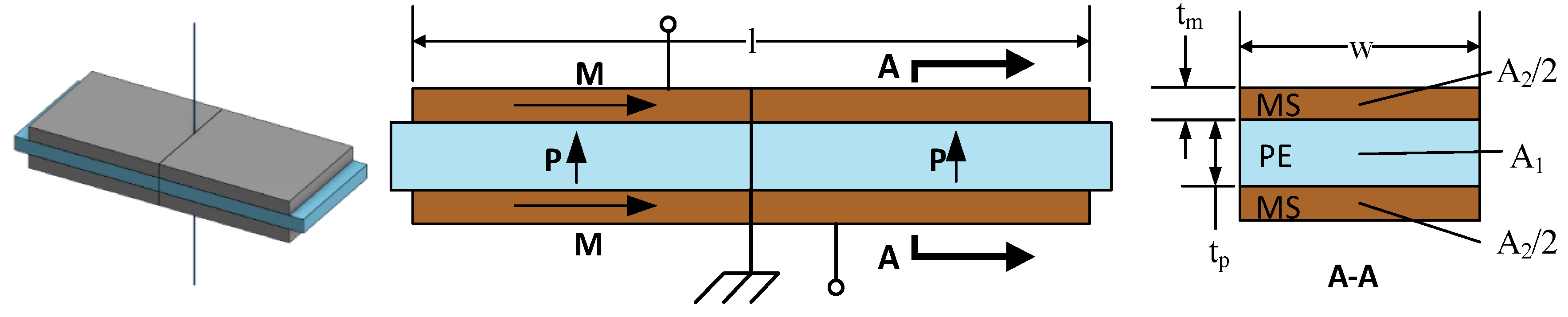 Materials 12 00512 g002