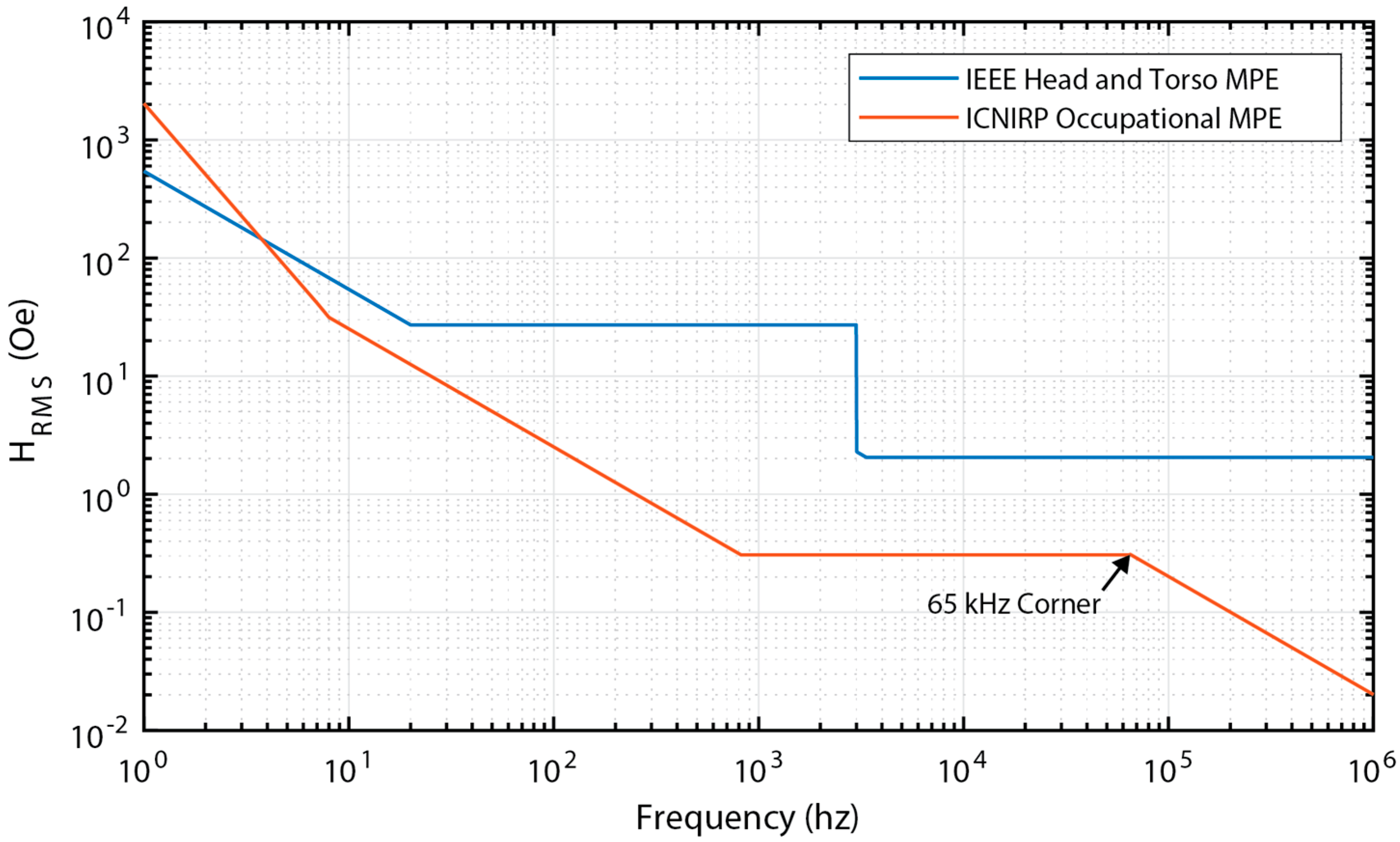 Materials 12 00512 g014