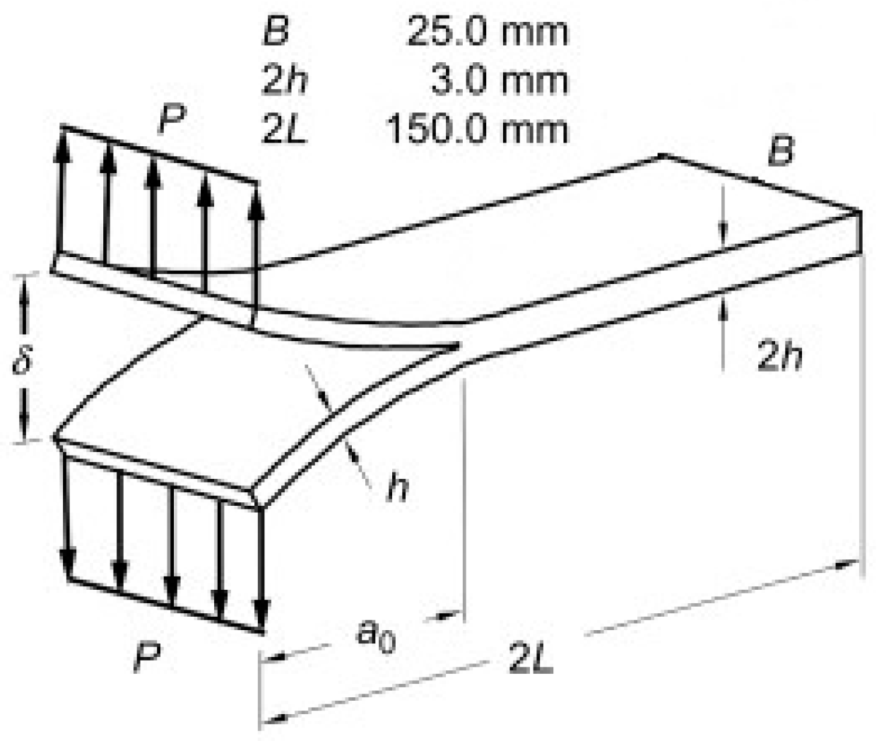 Materials 12 00513 g001
