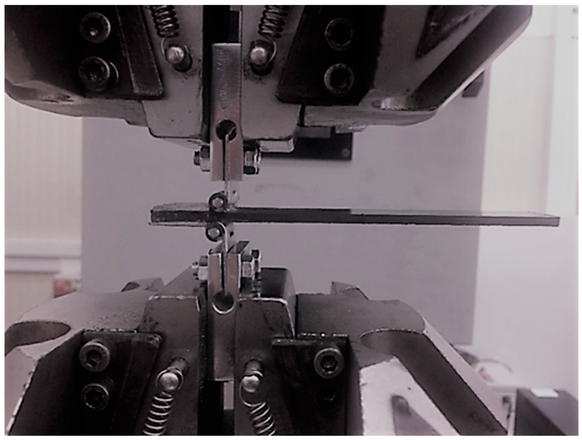 Materials 12 00513 g002