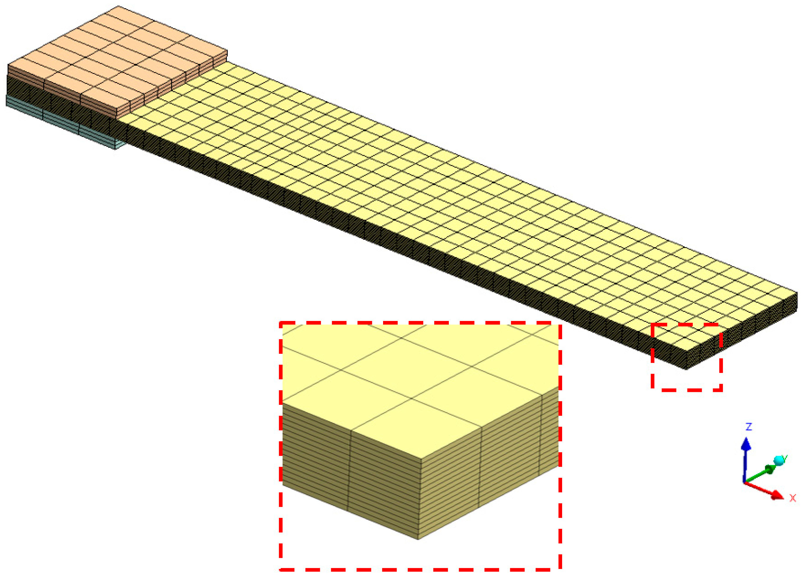 Materials 12 00513 g006