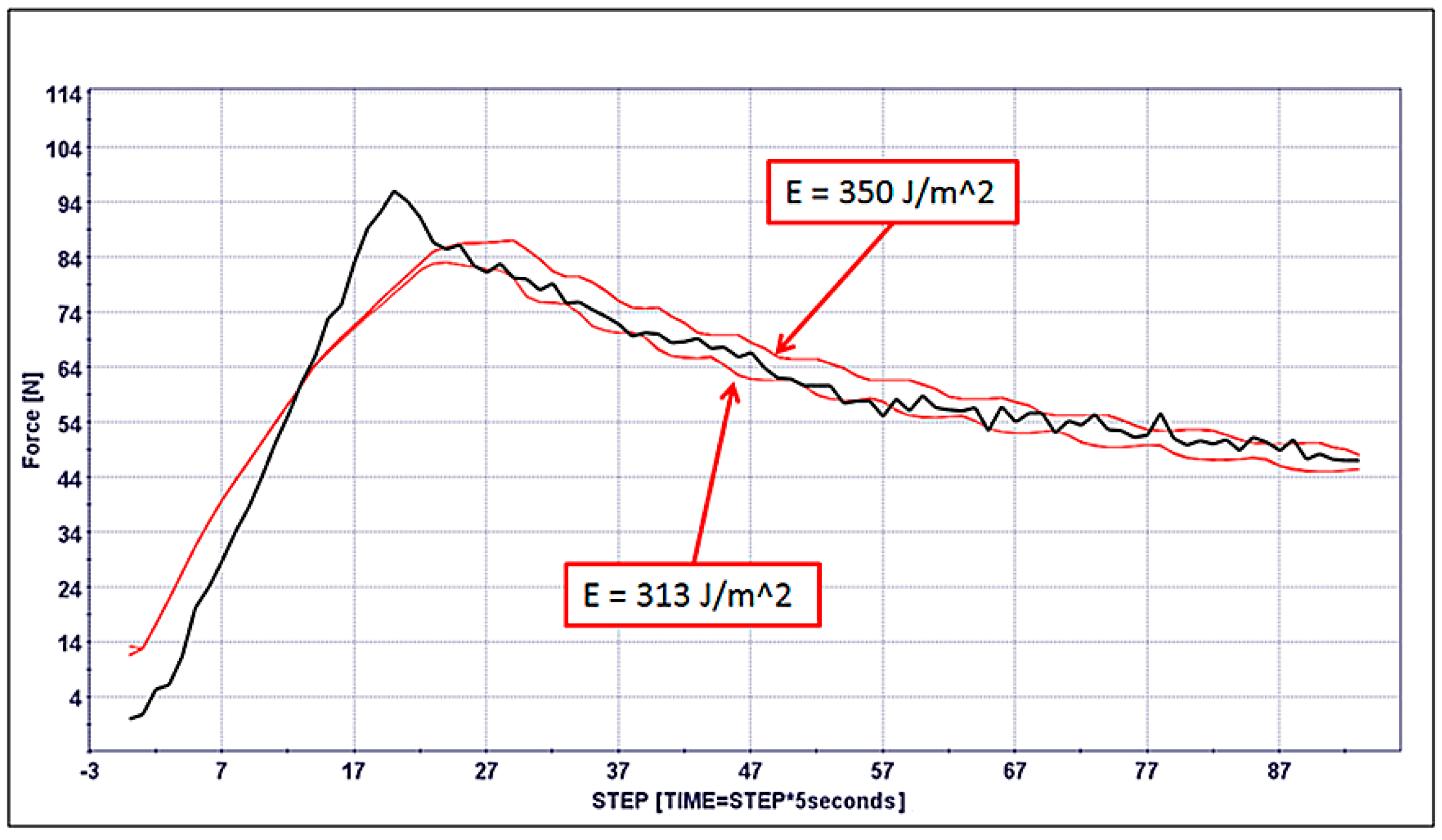 Materials 12 00513 g014