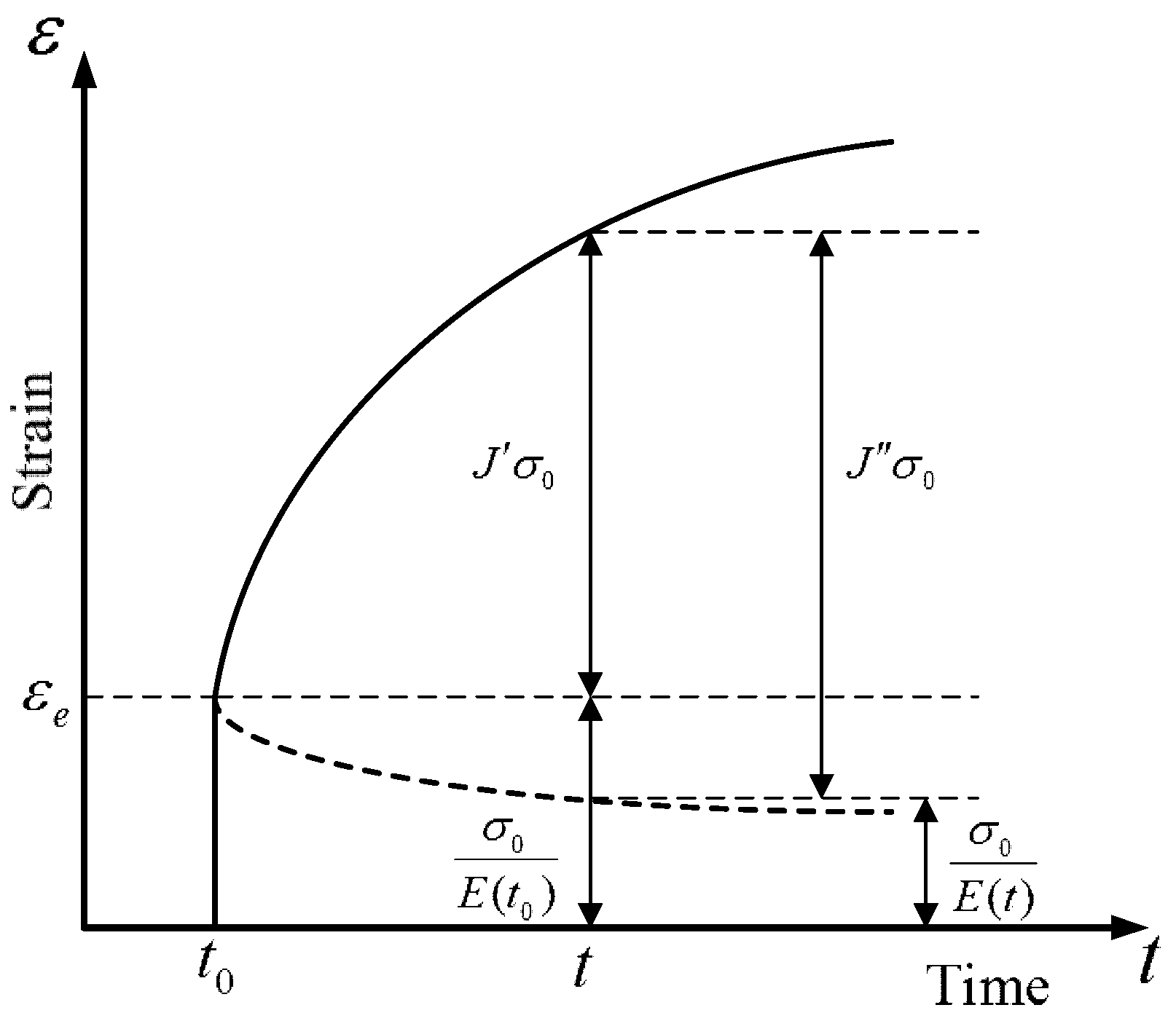 Materials 12 00514 g001