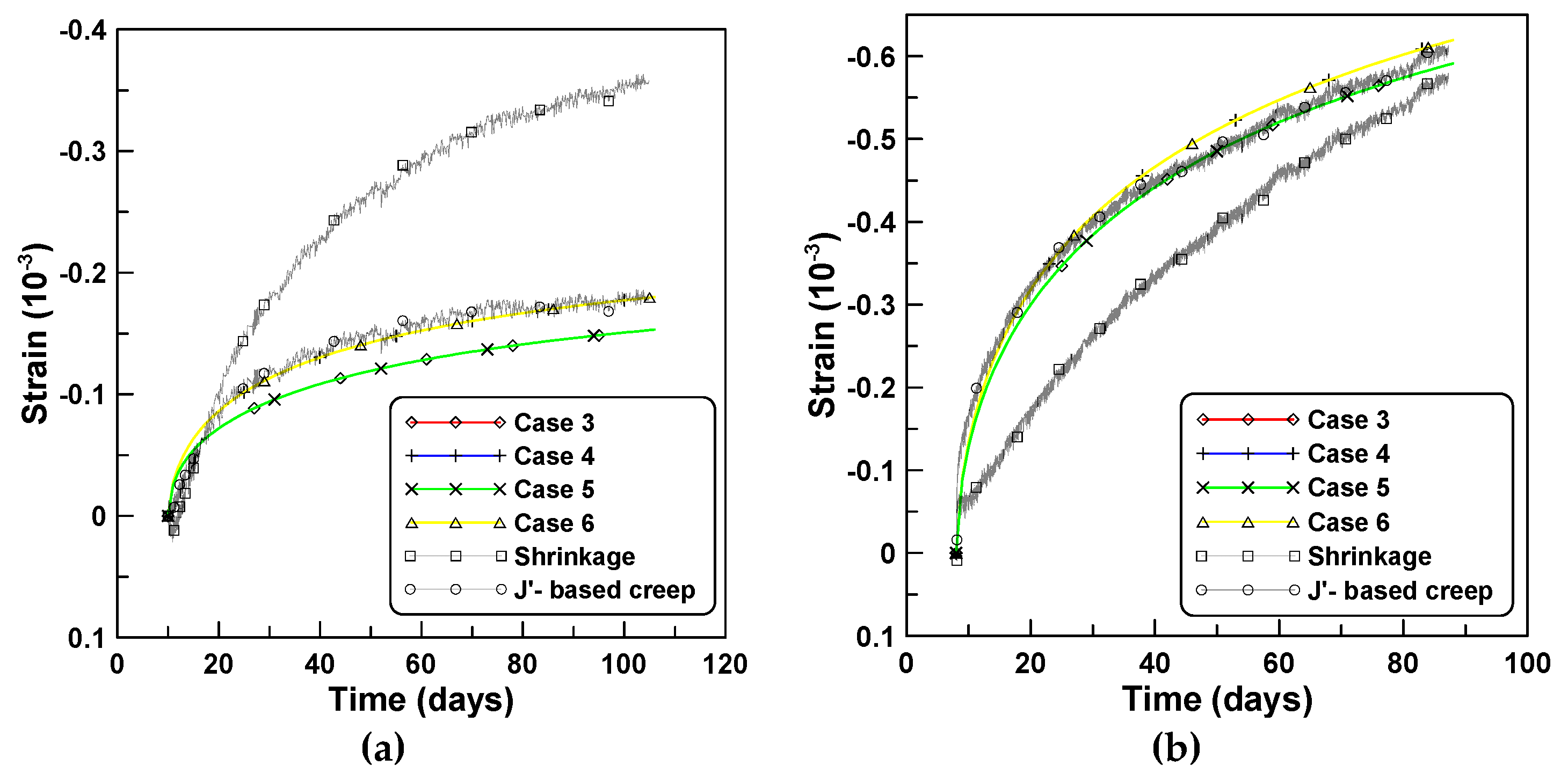 Materials 12 00514 g003
