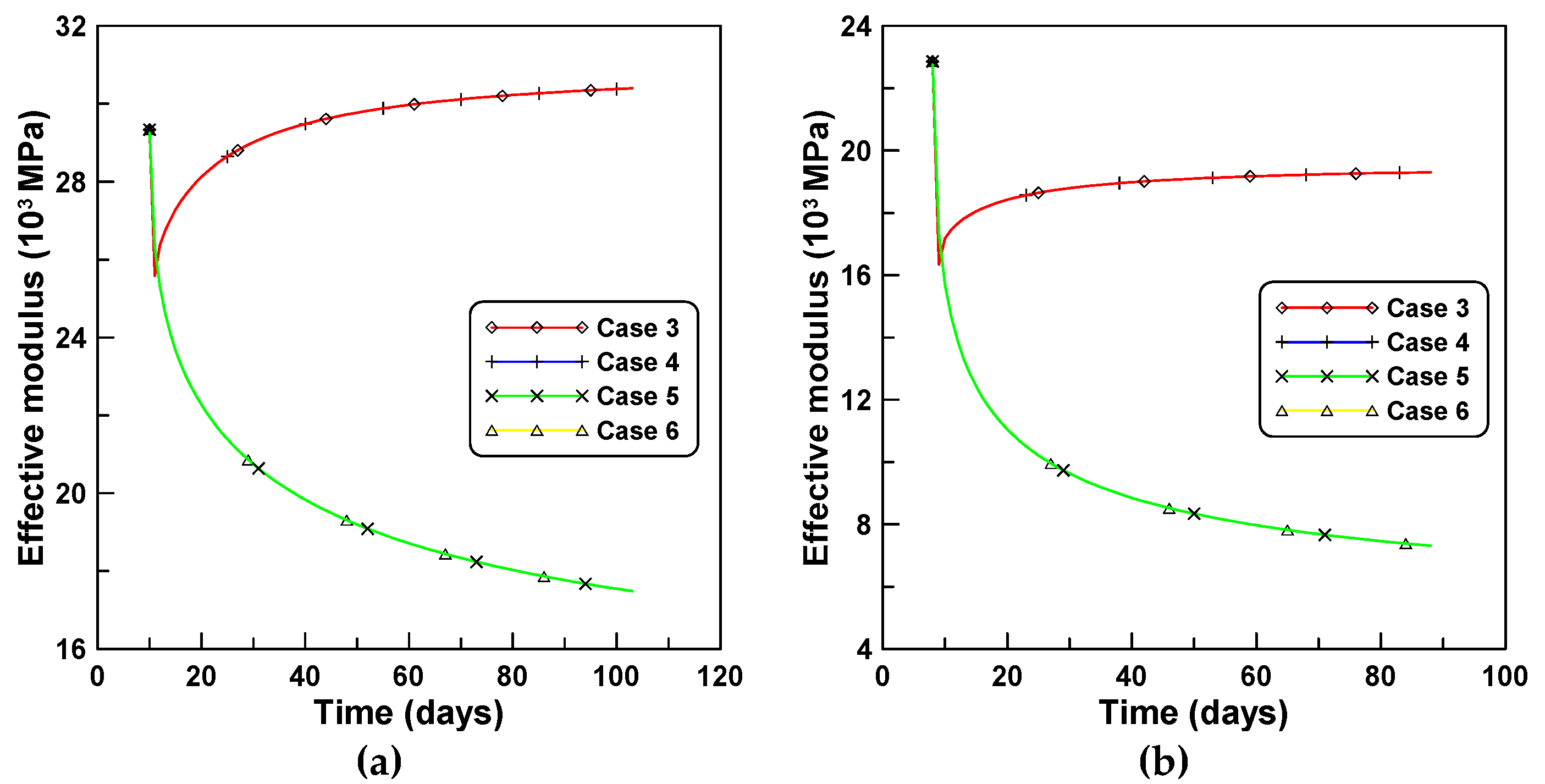 Materials 12 00514 g006