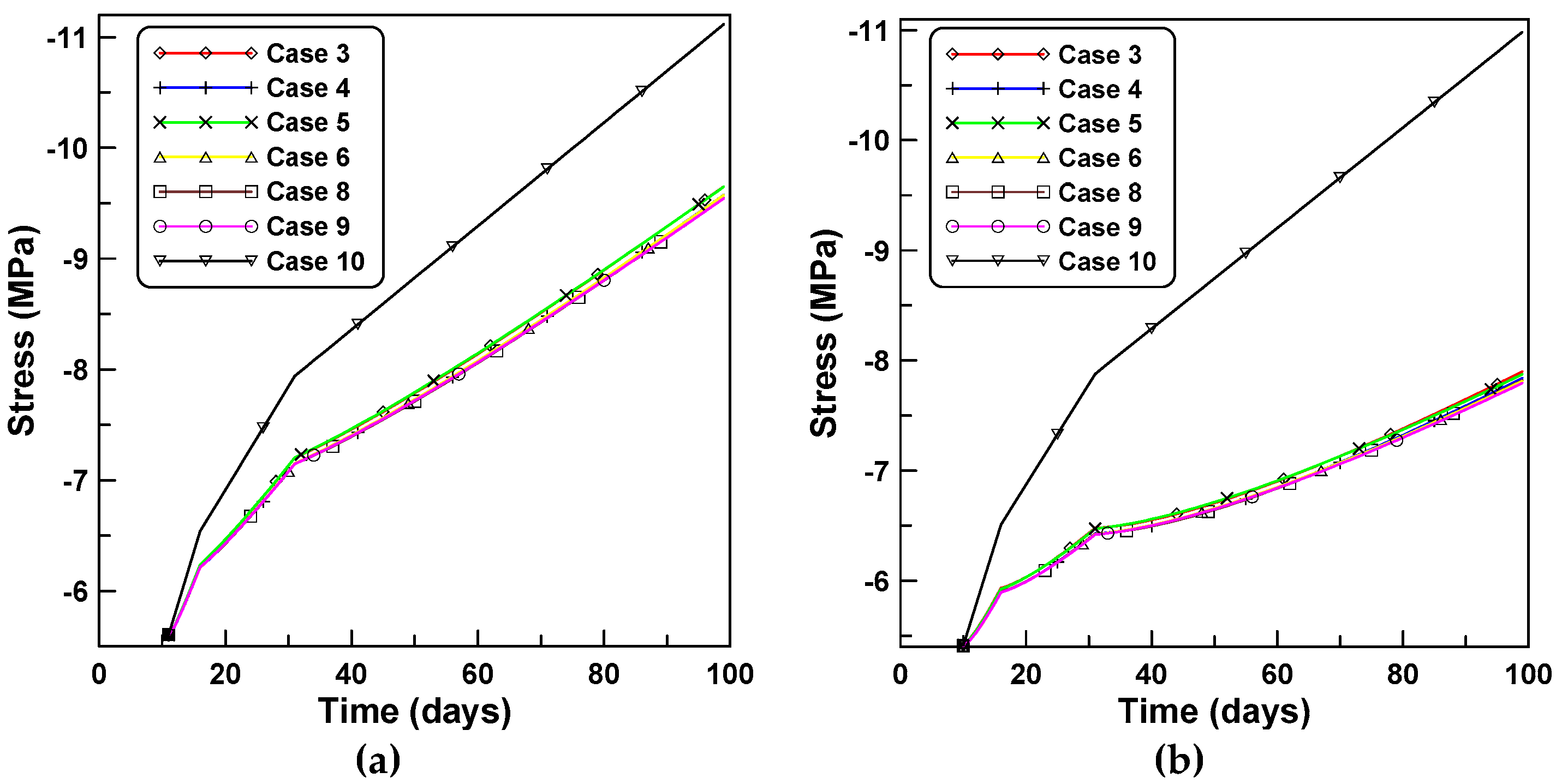 Materials 12 00514 g011