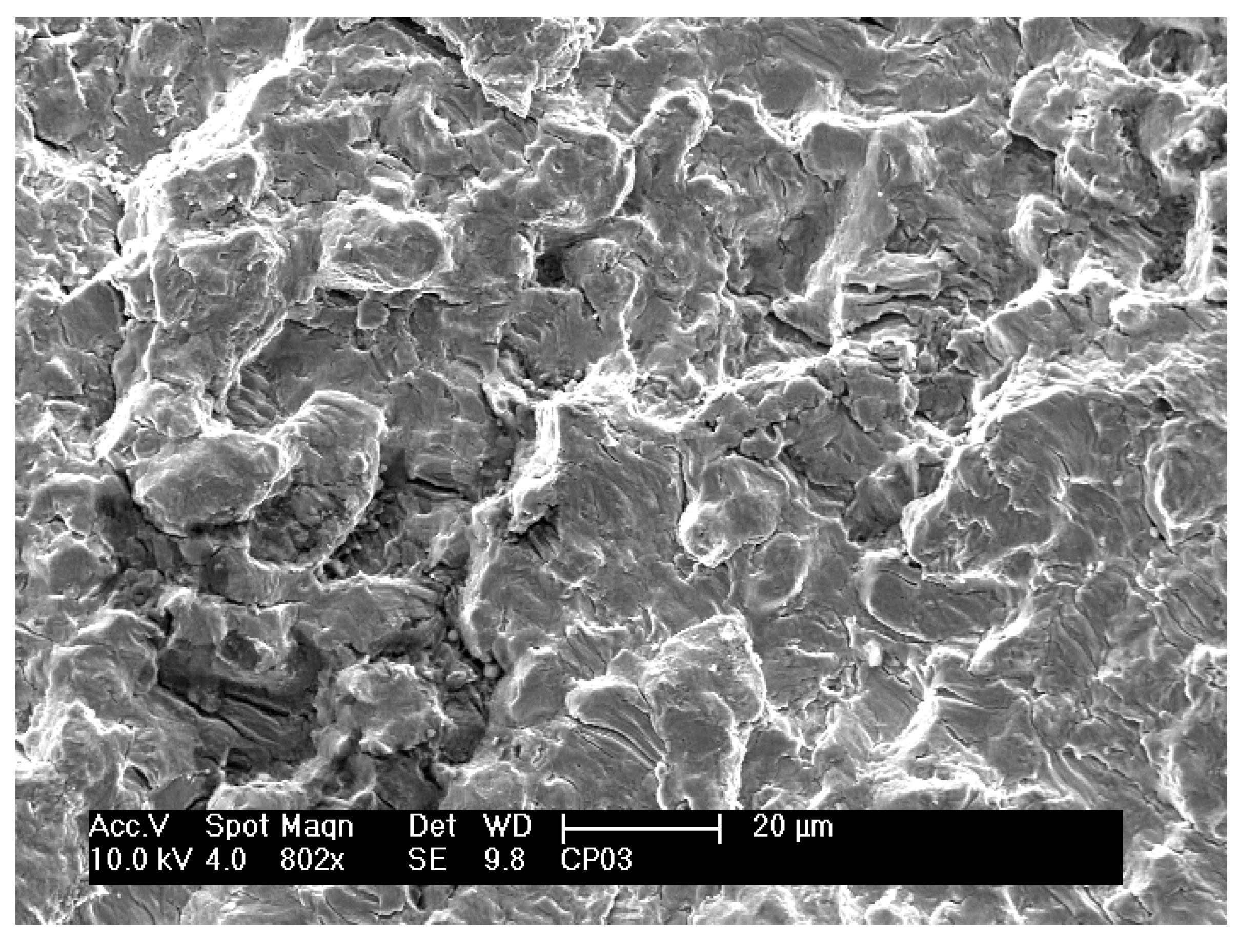 Materials 12 00520 g009