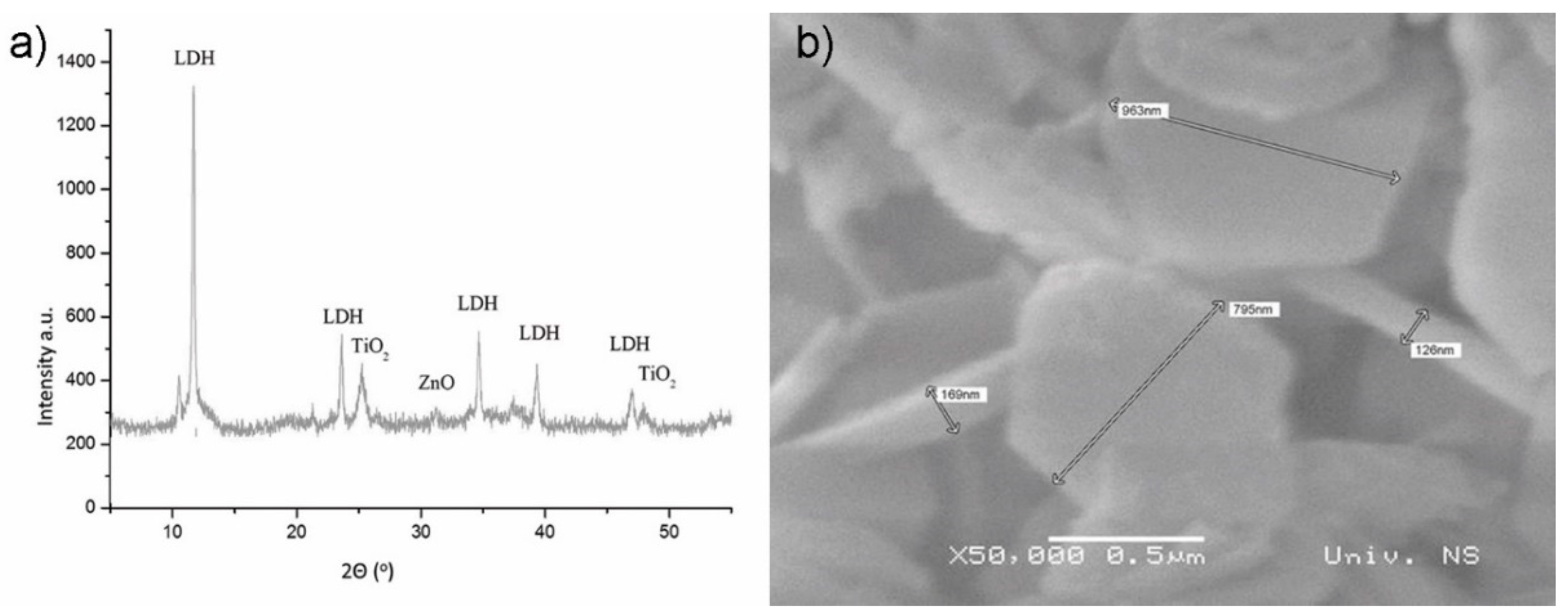 Materials 12 00521 g005