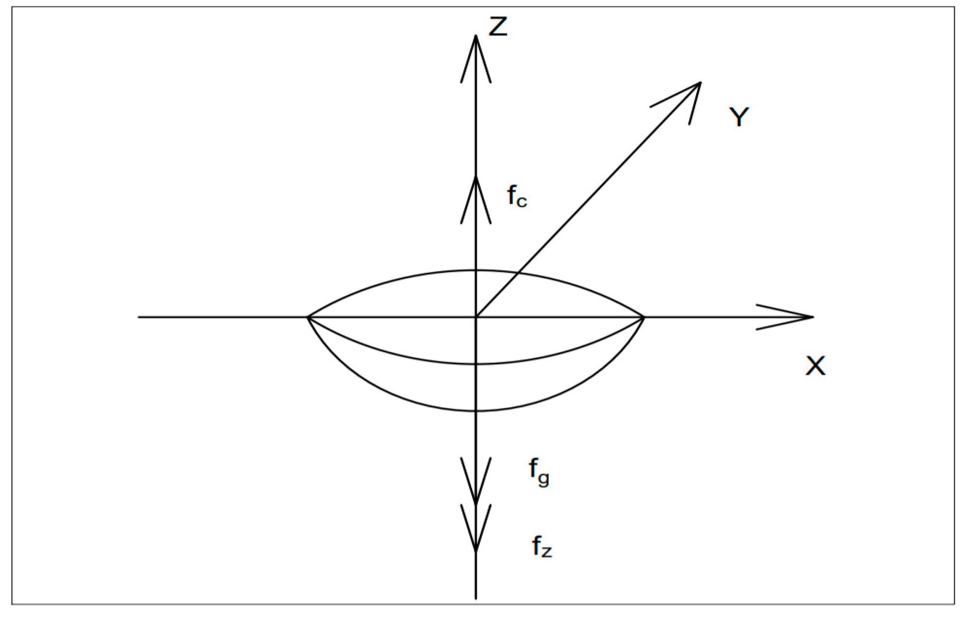 Materials 12 00522 g007