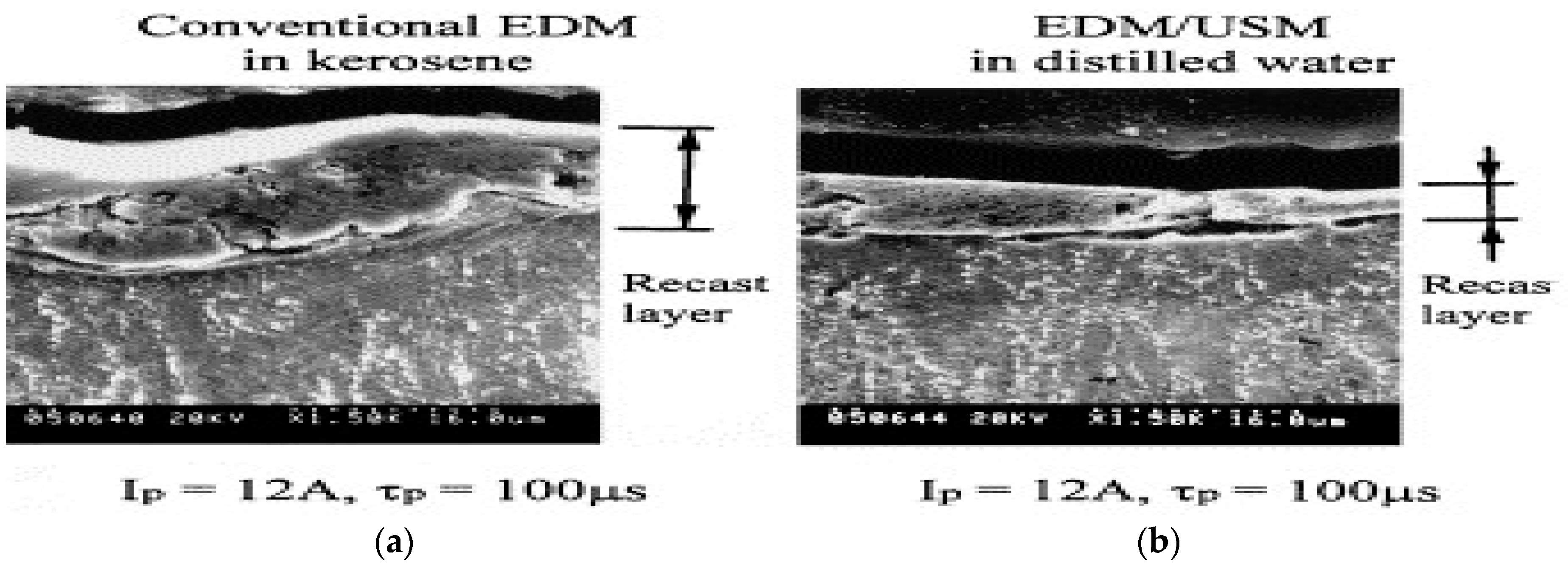 Materials 12 00522 g015